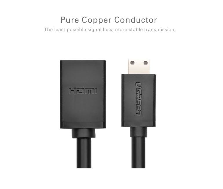 UGREEN 20137 4K Mini HDMI to HDMI Adapter, compact design with gold-plated connectors for high-definition video transmission.