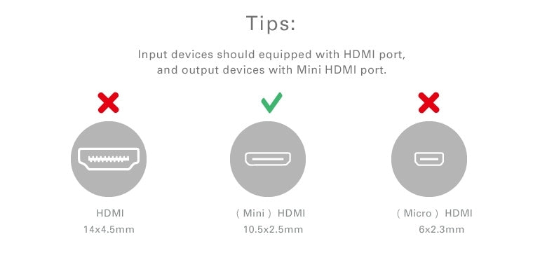 UGREEN 20137 4K Mini HDMI to HDMI Adapter, compact design with gold-plated connectors for high-definition video transmission.