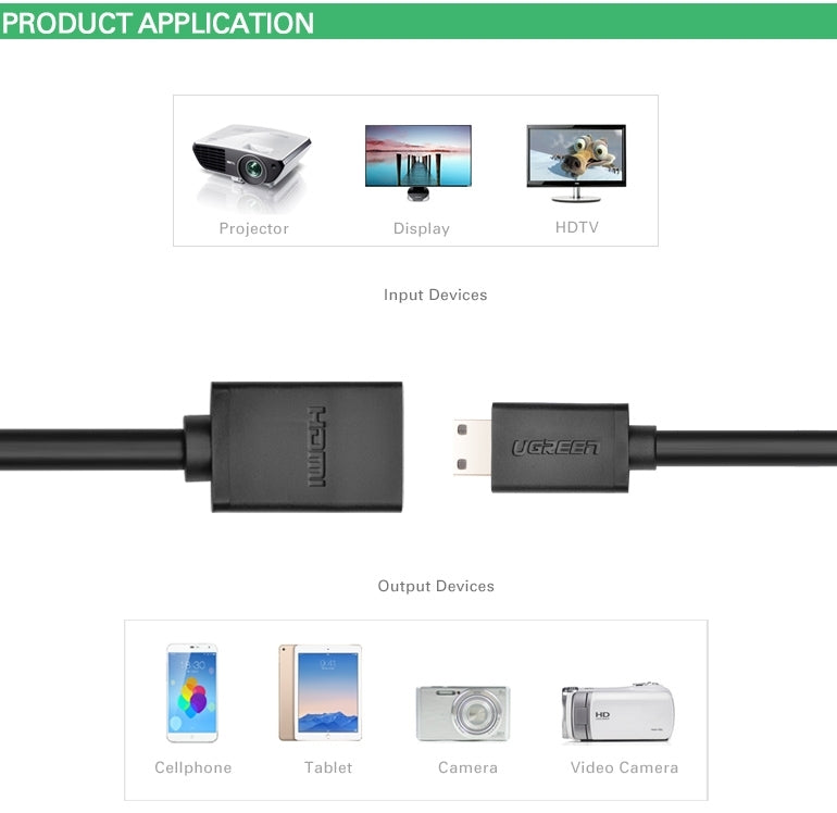 UGREEN 20137 4K Mini HDMI to HDMI Adapter, compact design with gold-plated connectors for high-definition video transmission.