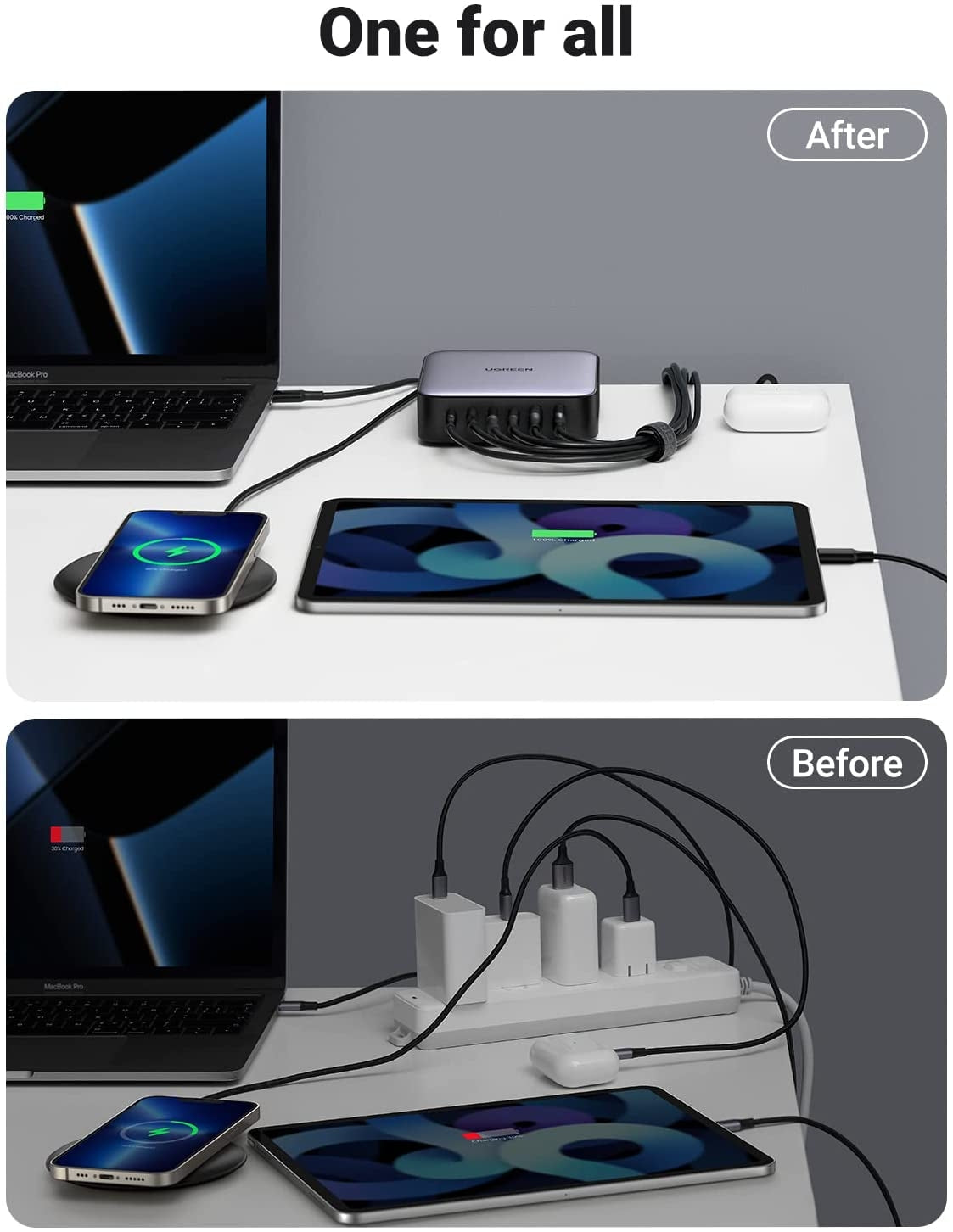 UGREEN 40913 Nexode 200W USB-C Desktop Charger with multiple ports and compact design.