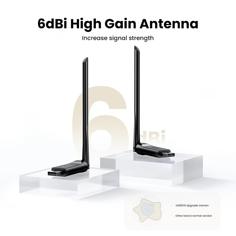 UGREEN 90339 AC650 High-Gain Dual Band Wireless USB Adapter with adjustable antenna for enhanced WiFi connectivity.