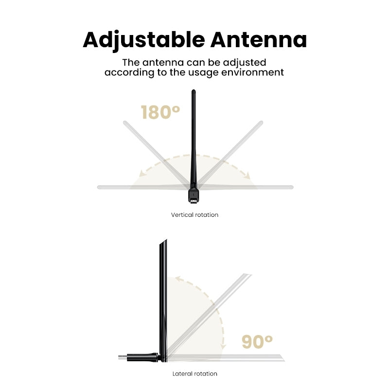 UGREEN 90339 AC650 High-Gain Dual Band Wireless USB Adapter with adjustable antenna for enhanced WiFi connectivity.