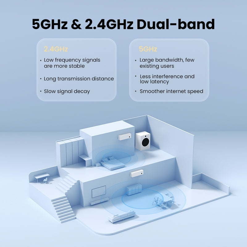 UGREEN 90339 AC650 High-Gain Dual Band Wireless USB Adapter with adjustable antenna for enhanced WiFi connectivity.