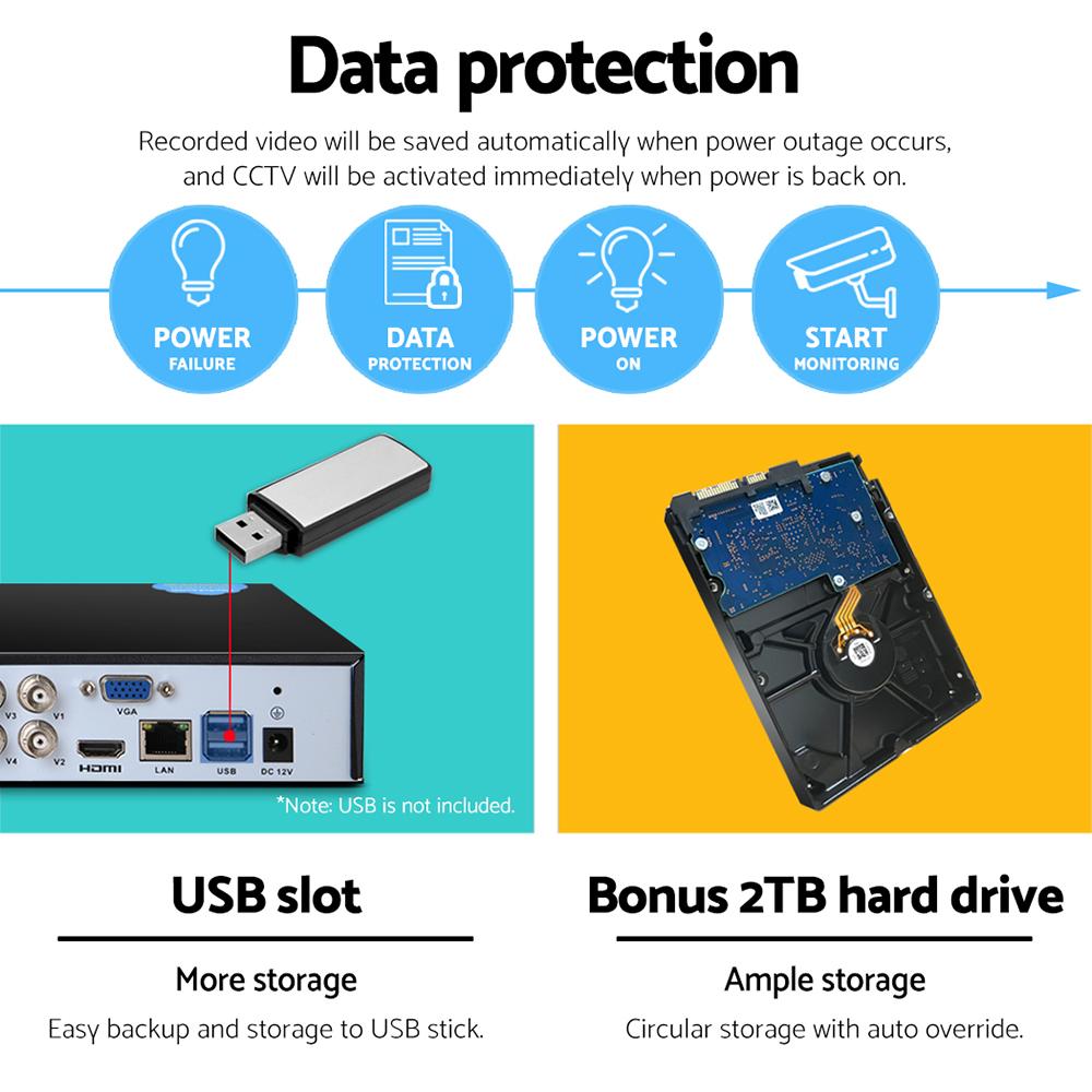 UL-Tech CCTV Security System featuring 4 cameras, 1080P resolution, and a 2TB hard drive for comprehensive home surveillance.