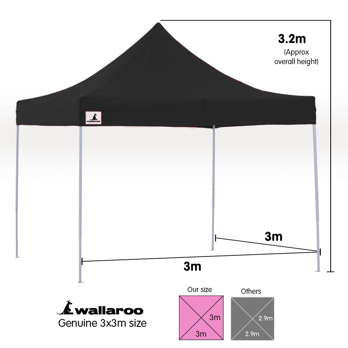 Wallaroo Gazebo Tent Marquee 3x3 PopUp in black, showcasing its sturdy frame and water-resistant roof, ideal for outdoor events.