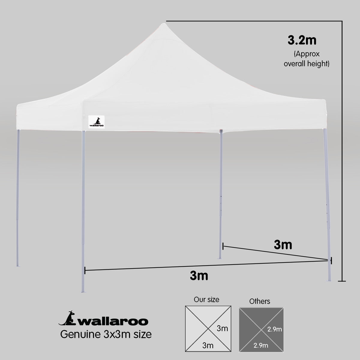 Wallaroo Gazebo Tent Marquee 3x3 in white, set up outdoors with walls attached, providing shelter for guests.