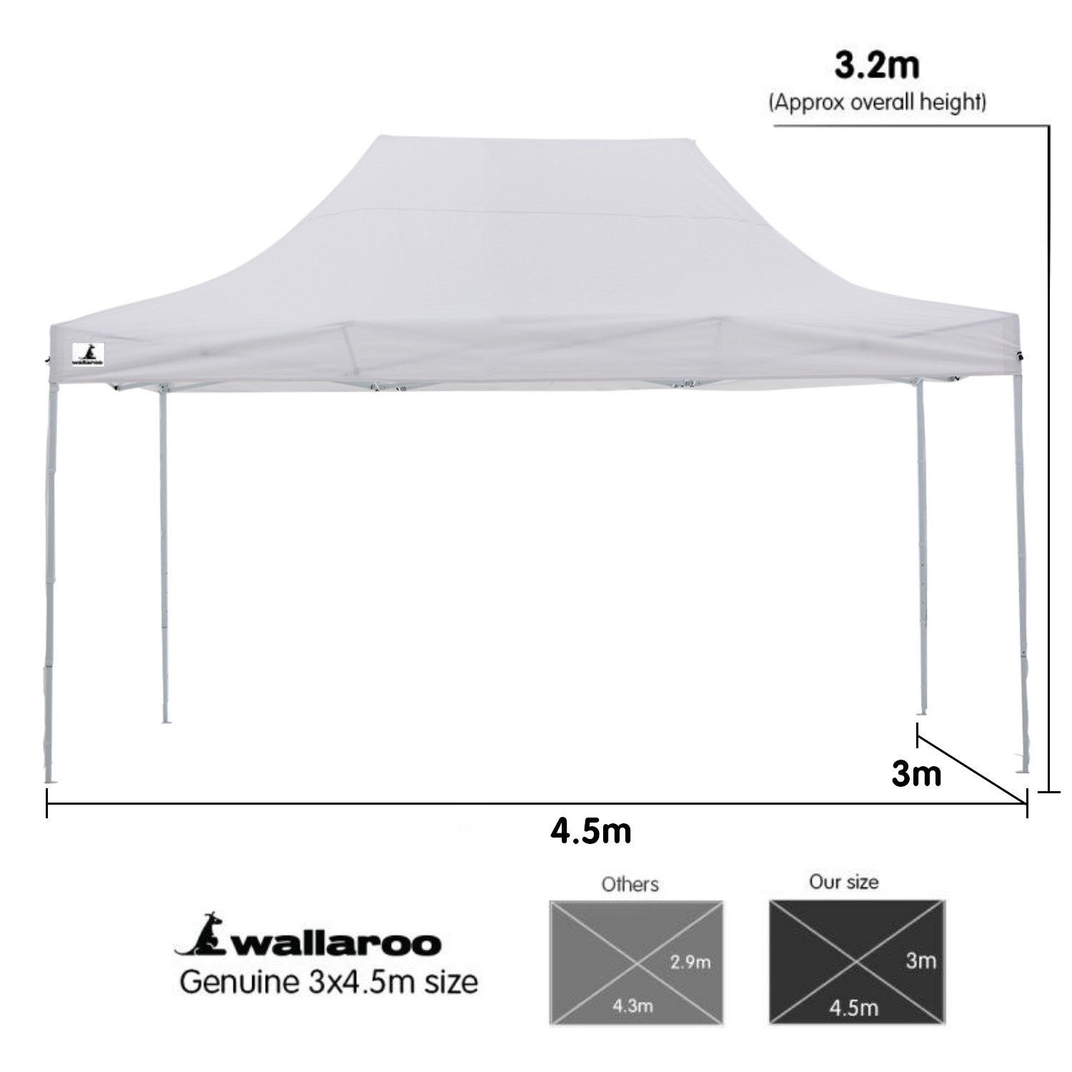 Wallaroo Gazebo Tent Marquee 3x4.5m in white, set up outdoors providing shelter for an event.