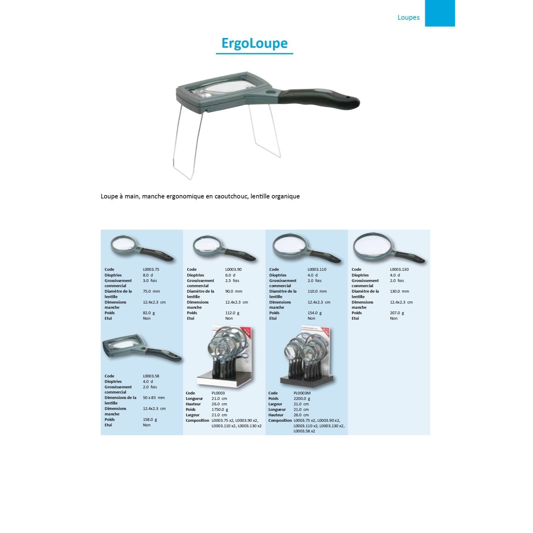 ErgoLoupe magnifier set featuring 8 pieces with various magnification levels and lens sizes, ideal for detailed work.