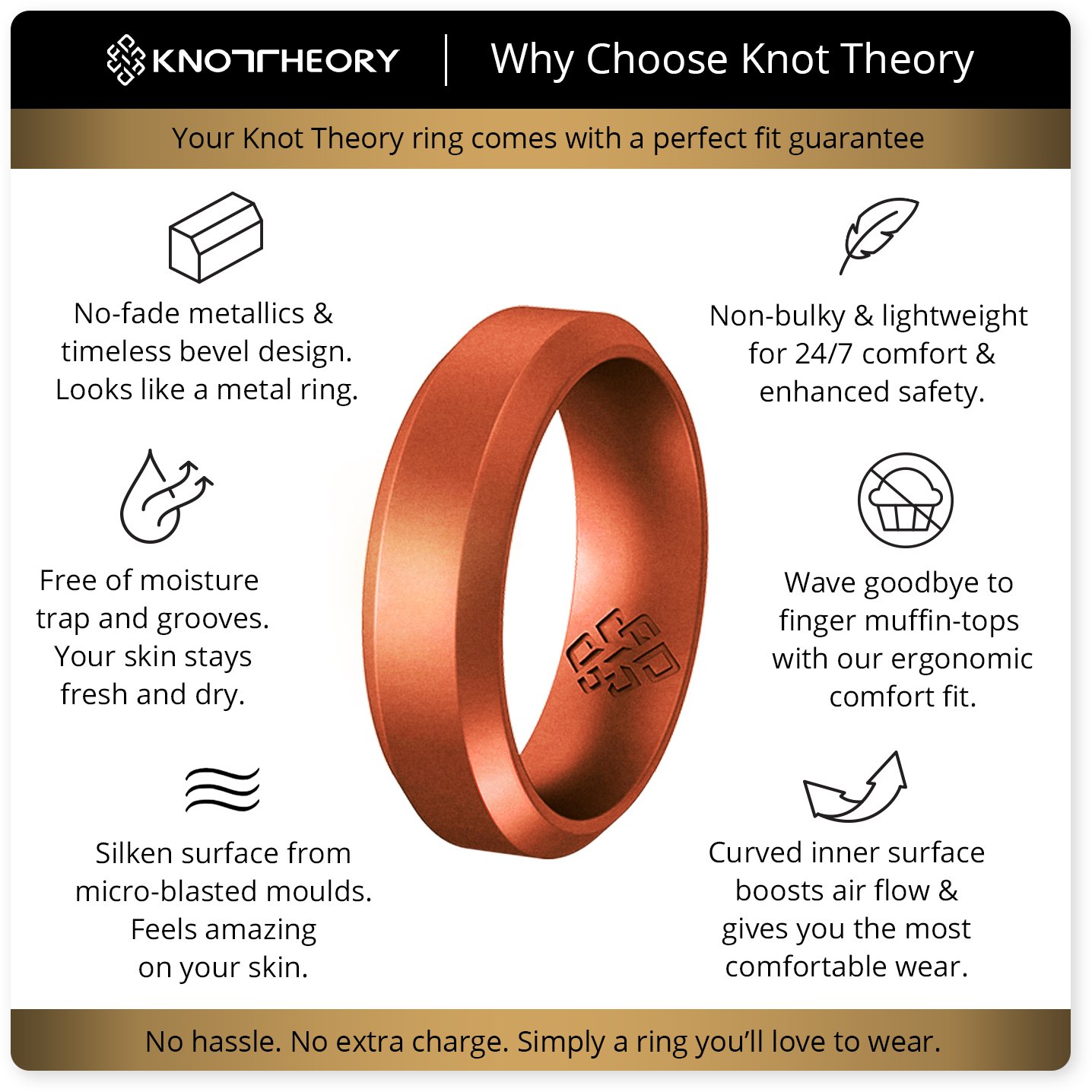 Copper Bevel Edge Breathable Silicone Ring for Men, showcasing its sleek design and comfortable fit.