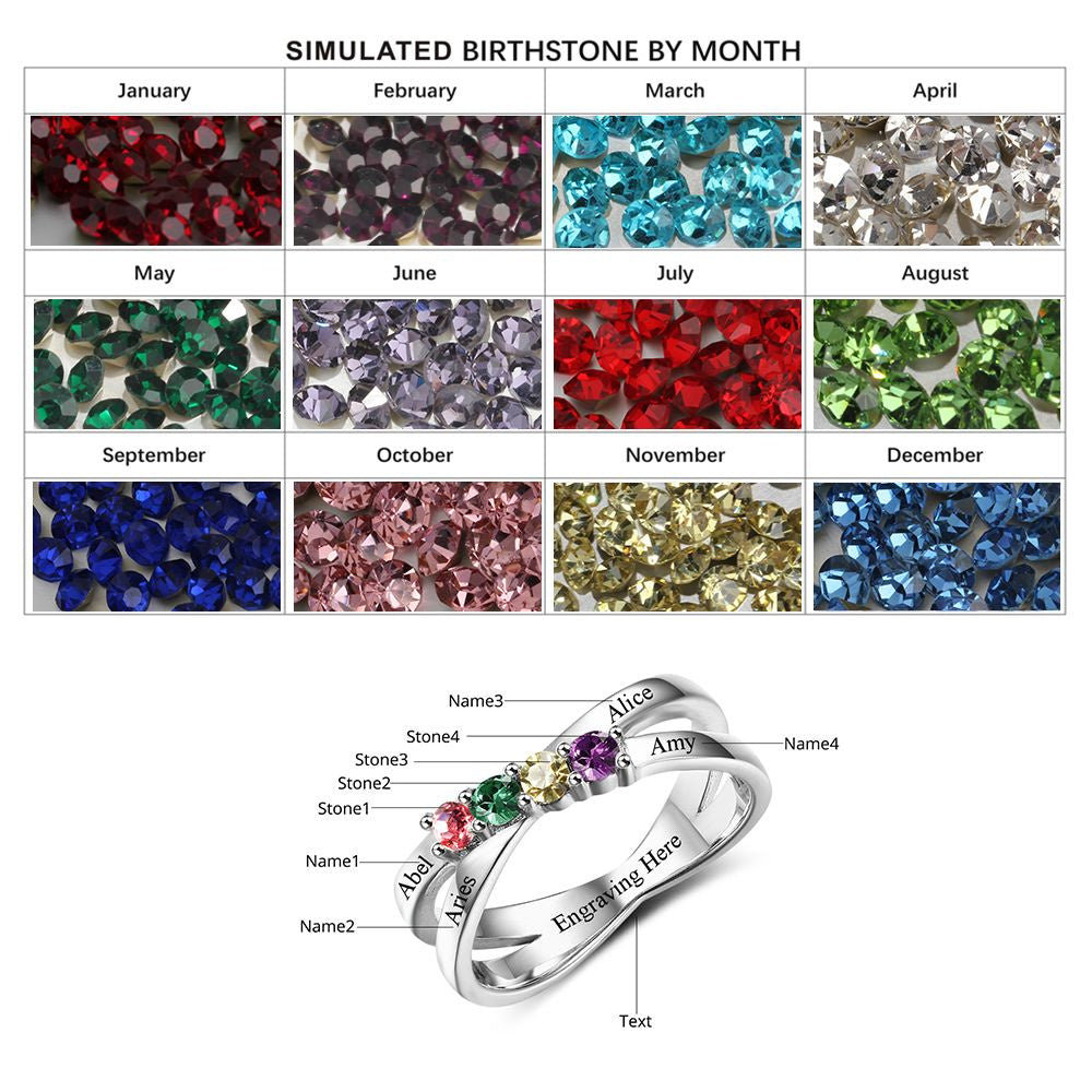 Custom 925 Silver Four Birthstones Rings in gold, rose gold, and white gold finishes, showcasing personalized birthstones.