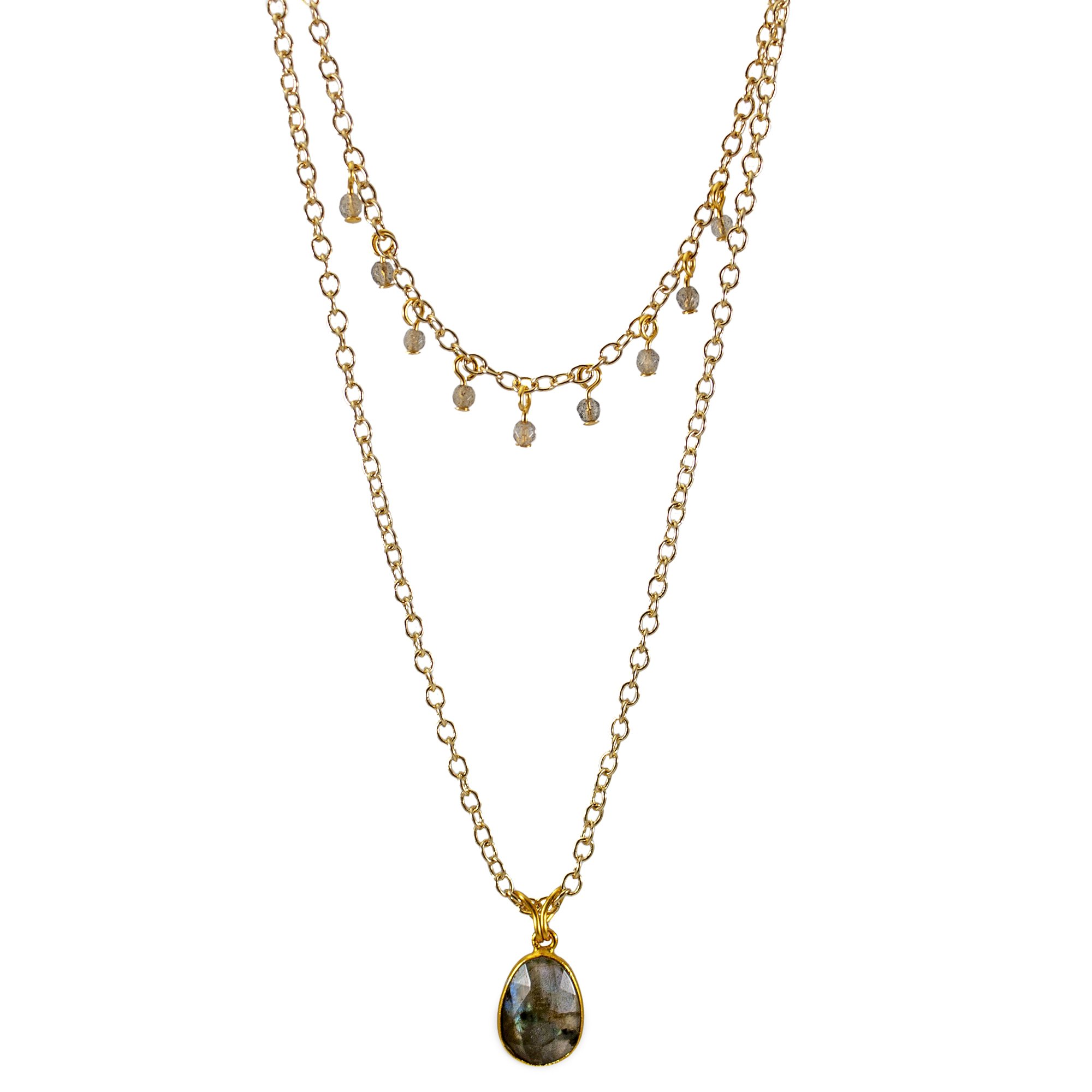 Labradorite Layered Pendant and Beads Necklace featuring stunning labradorescence and gold-plated accents, elegantly displayed on a soft background.