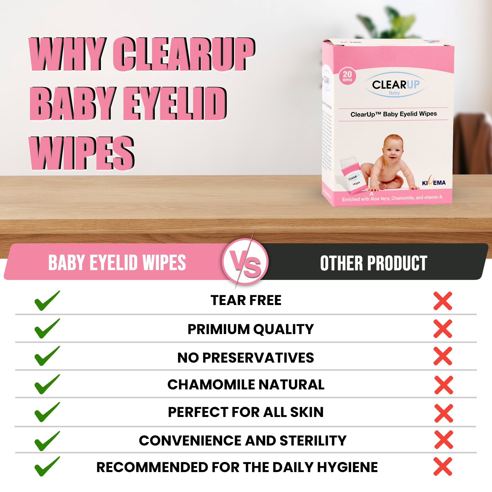 Kivema Baby Eyelid Wipes pack featuring 20 individually wrapped wipes designed for gentle cleaning of delicate baby eyes.