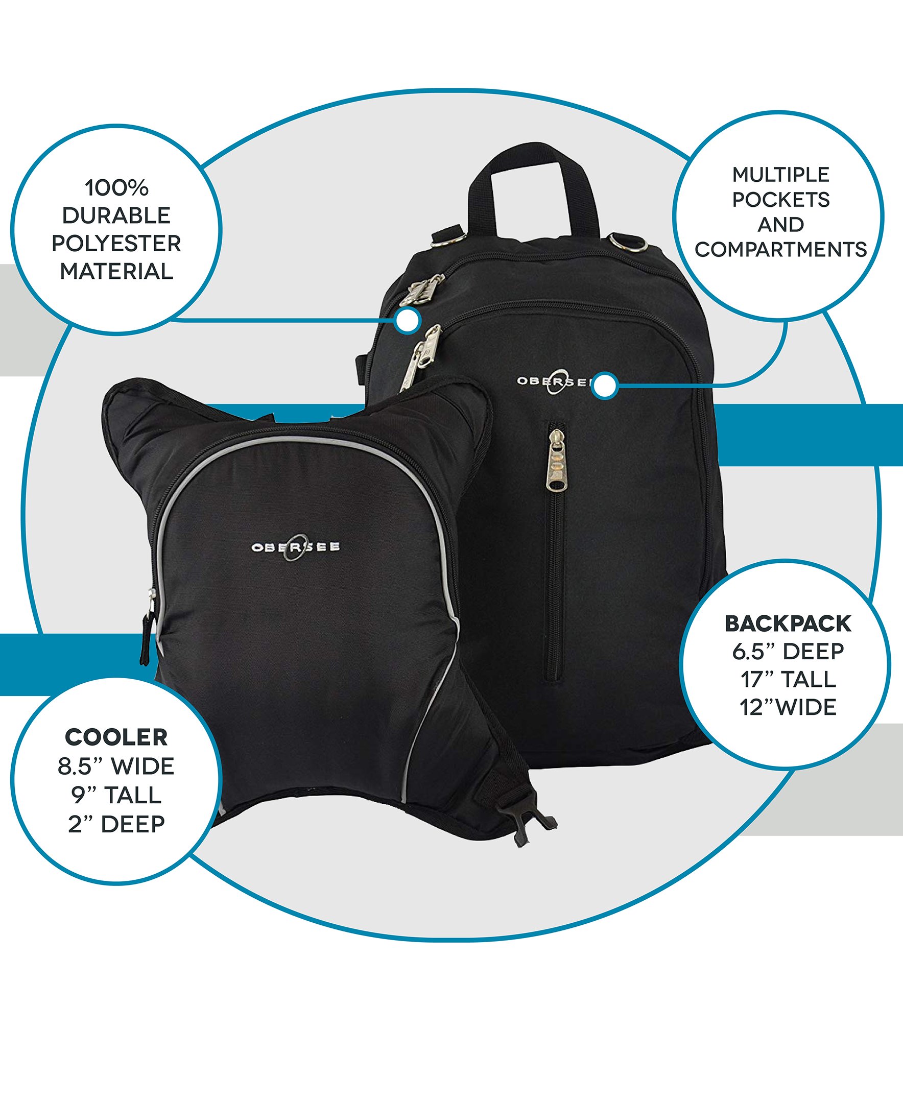 Obersee Rio Diaperbag Backpack in various colors with detachable cooler and changing mat, showcasing its spacious compartments and ergonomic design.