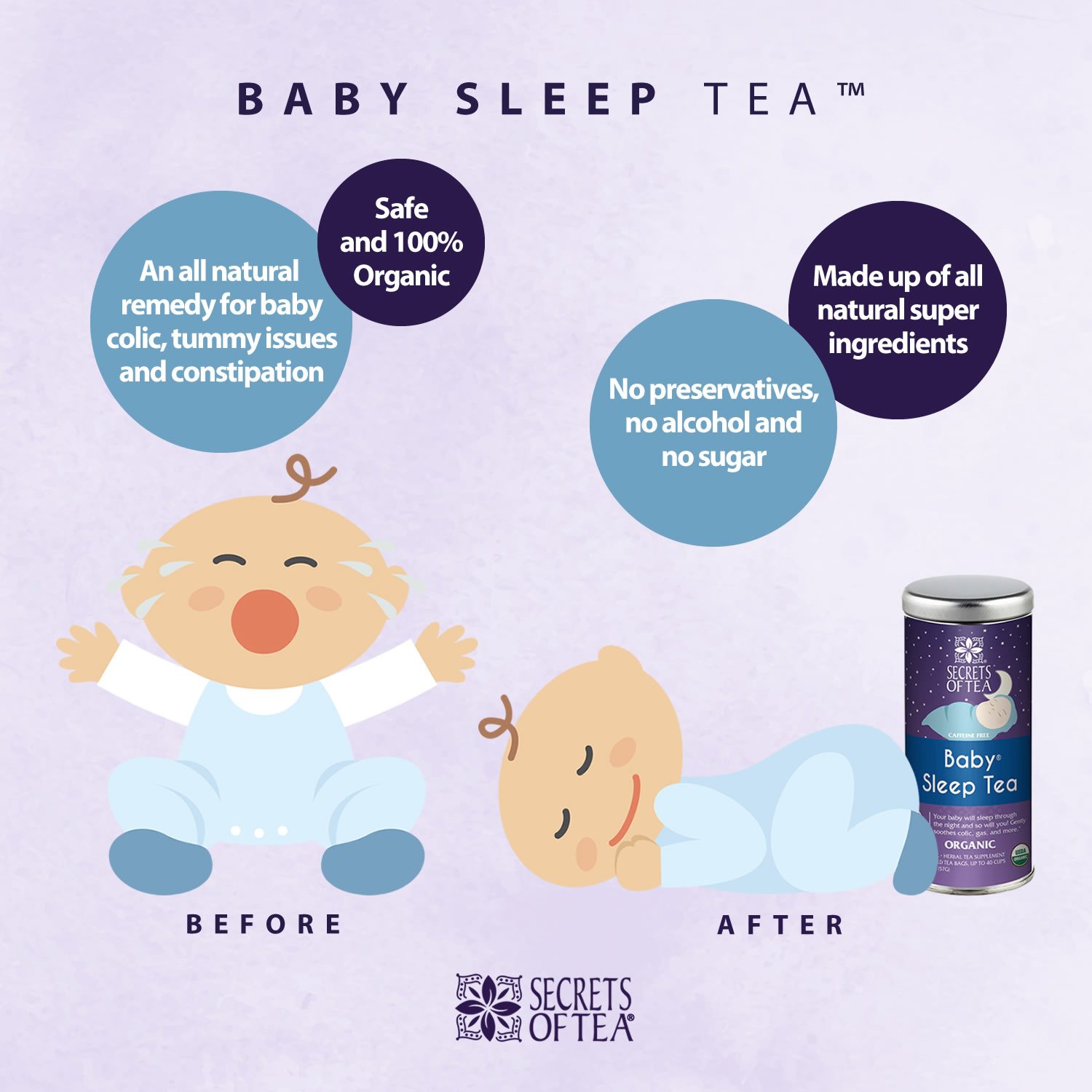 A soothing cup of Baby Sleep Tea with organic ingredients, designed for babies to alleviate tummy troubles and promote better sleep.