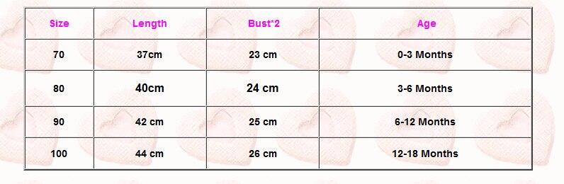 Baby clothing size chart.