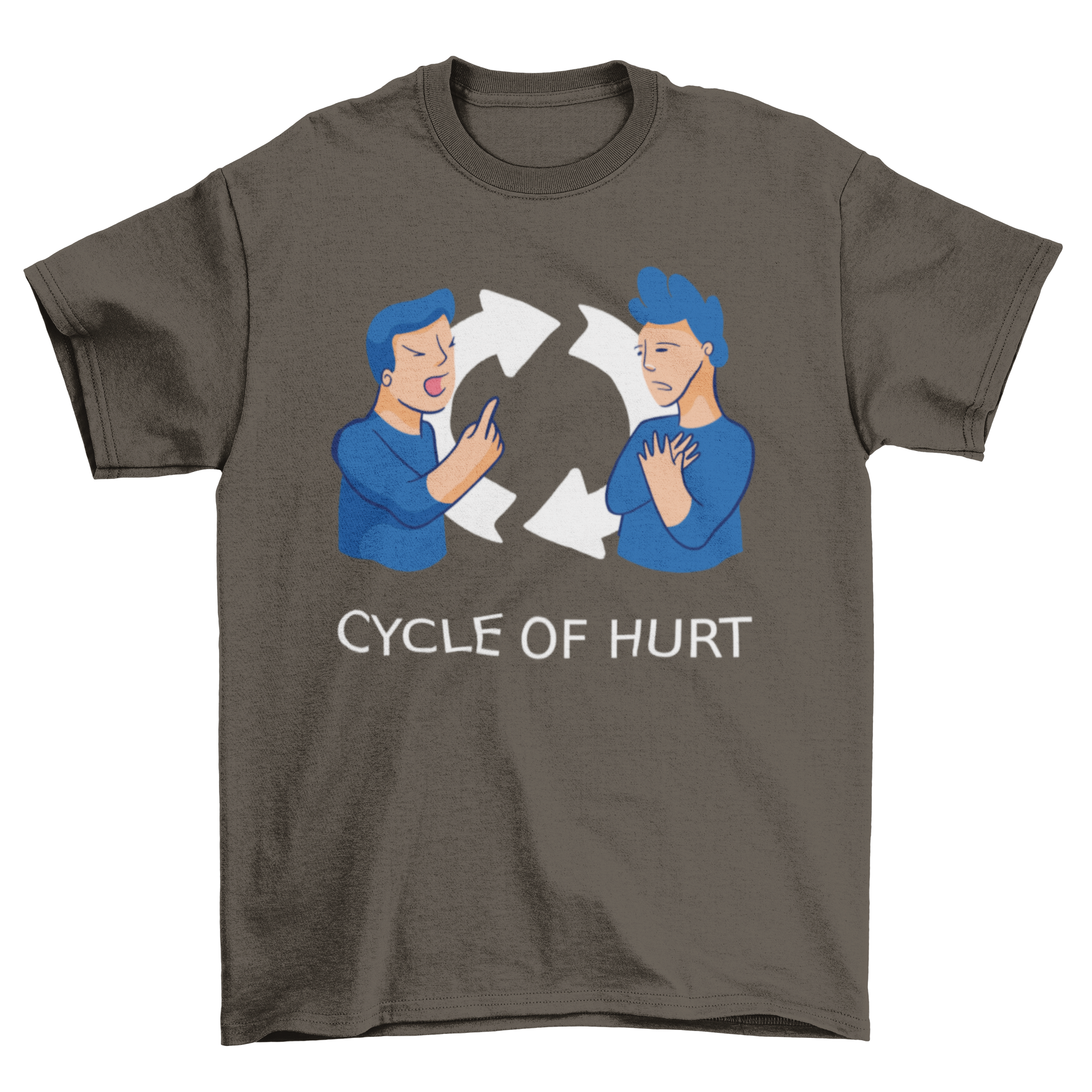 Cartoon depicting "Cycle of Hurt".