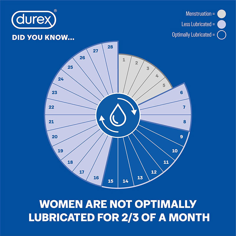 Durex Naturals Hyaluro 100ml water-based lubricant bottle with natural ingredients, designed for smooth and pleasurable experiences.