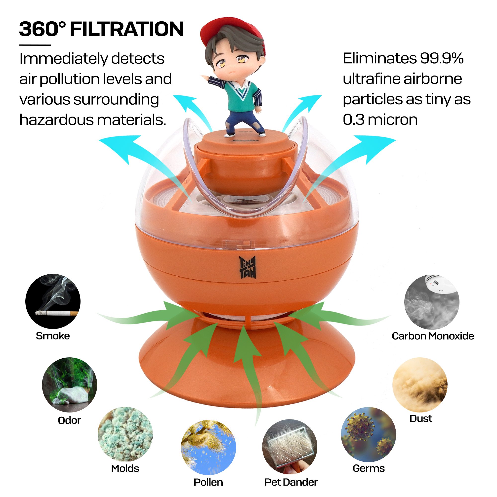 Orange air purifier with filtration features.