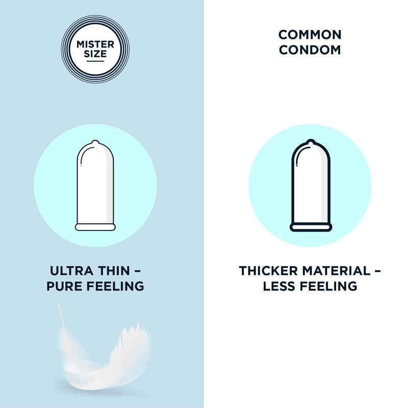 Mister Size 47mm condom package showcasing its ultra-thin design and snug fit for slim penises.