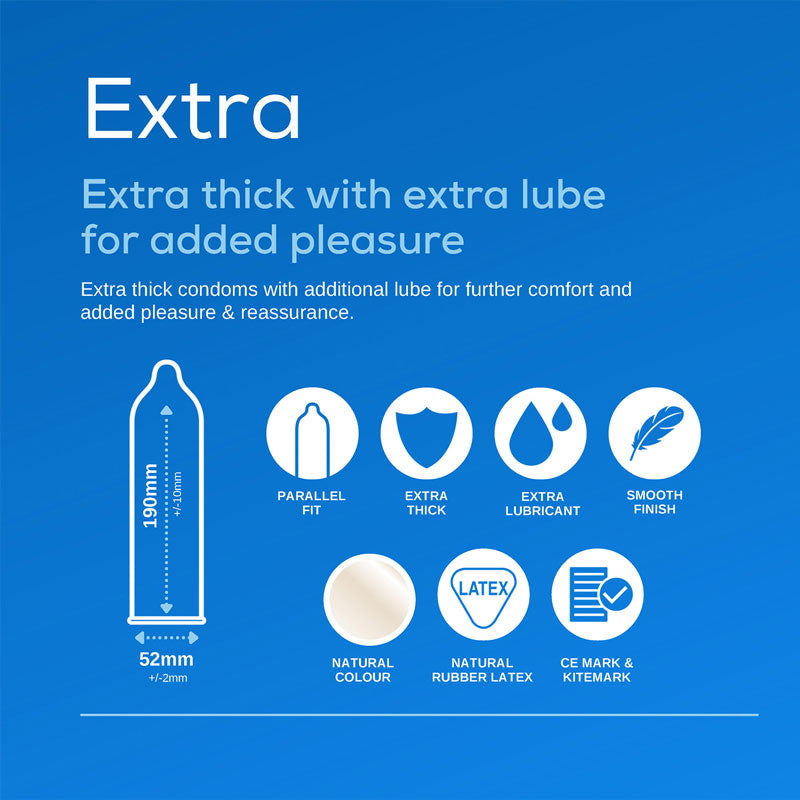 Pasante Extra Safe condoms in a transparent packaging, showcasing their extra-thick latex design and smooth texture.