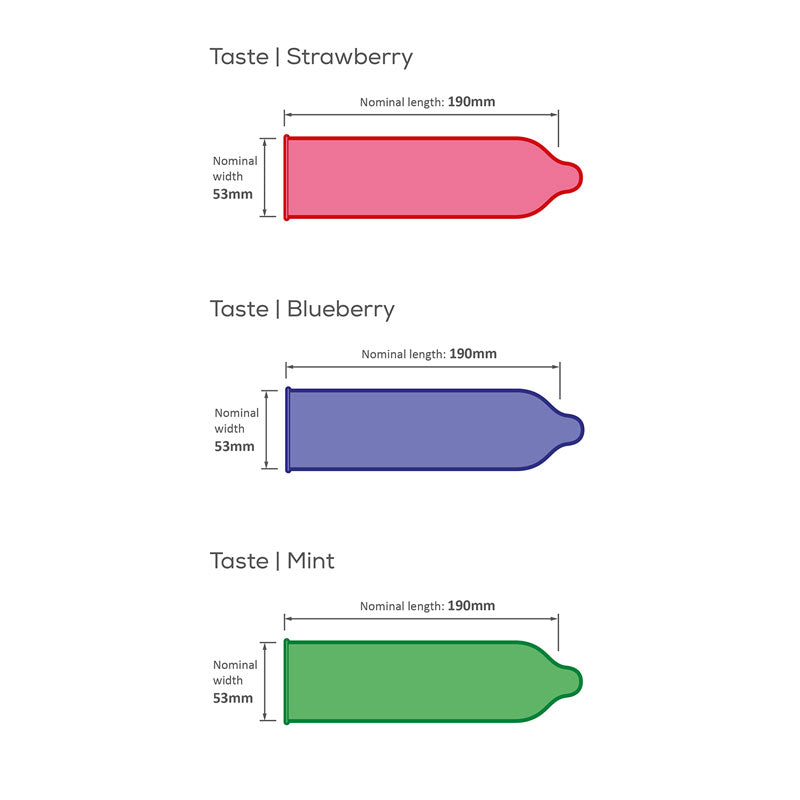 A pack of Pasante Flavours condoms featuring assorted flavors like Chocolate, Strawberry, Blueberry, and Mint, designed for fun and safety.