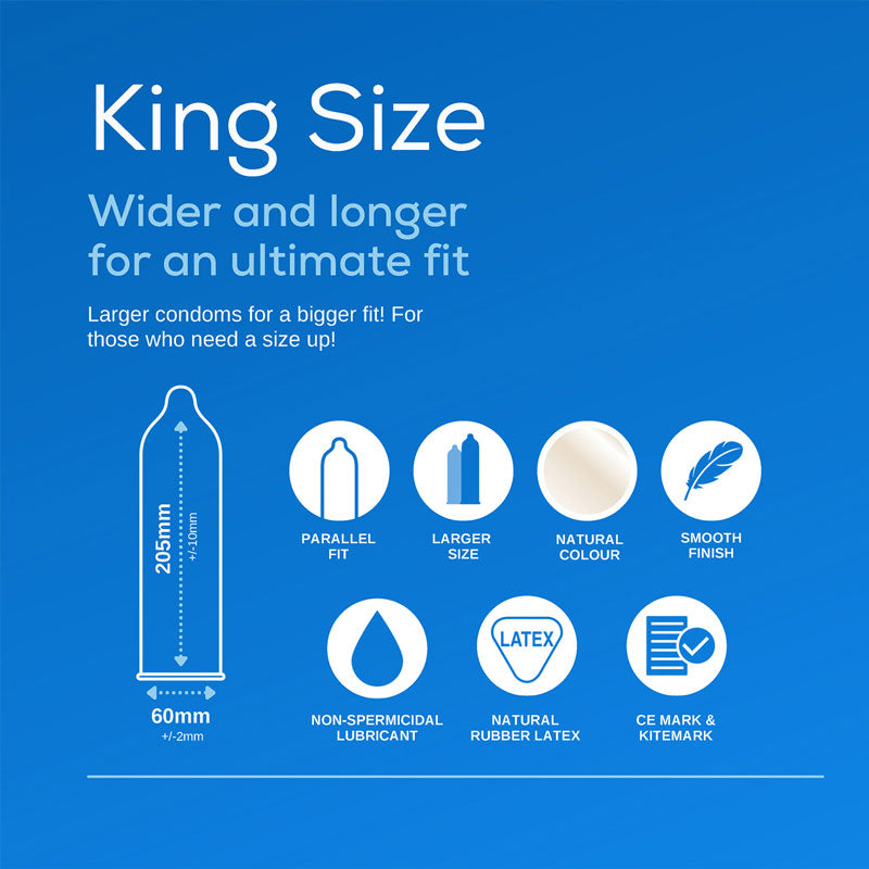 Pasante King Size condoms in a clear packaging, showcasing their larger size and smooth texture.