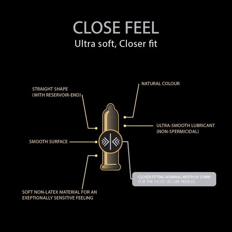 SKYN Close Feel Box 10 condoms, ultra-soft and thin, designed for enhanced sensitivity and comfort, ideal for latex allergy sufferers.