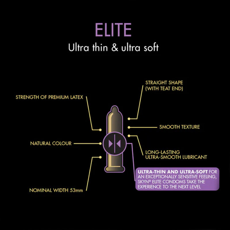 SKYN Elite Box 36 condoms, ultra-thin and latex-free, designed for maximum sensitivity and comfort.