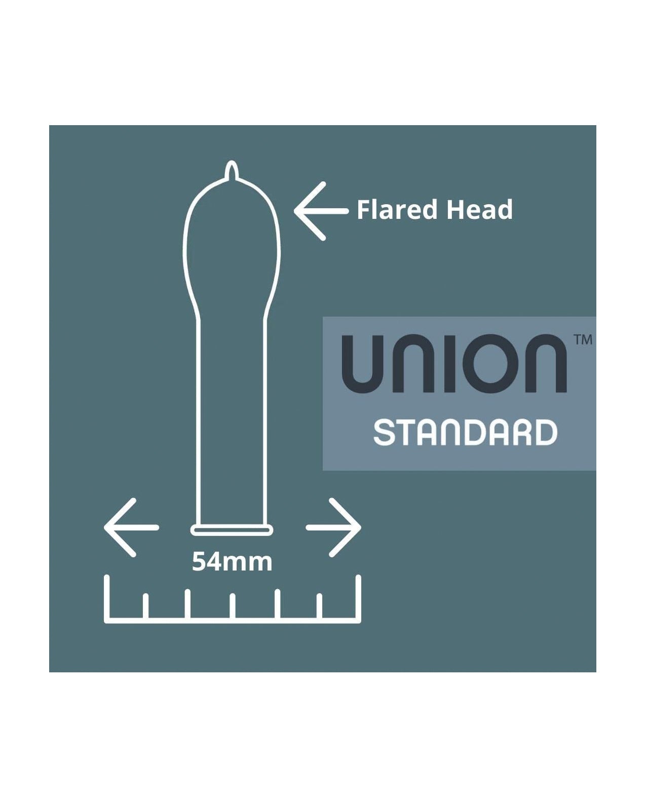 Union Standard PK12 condoms in a clear packaging, showcasing their ultra-thin design and natural latex material.