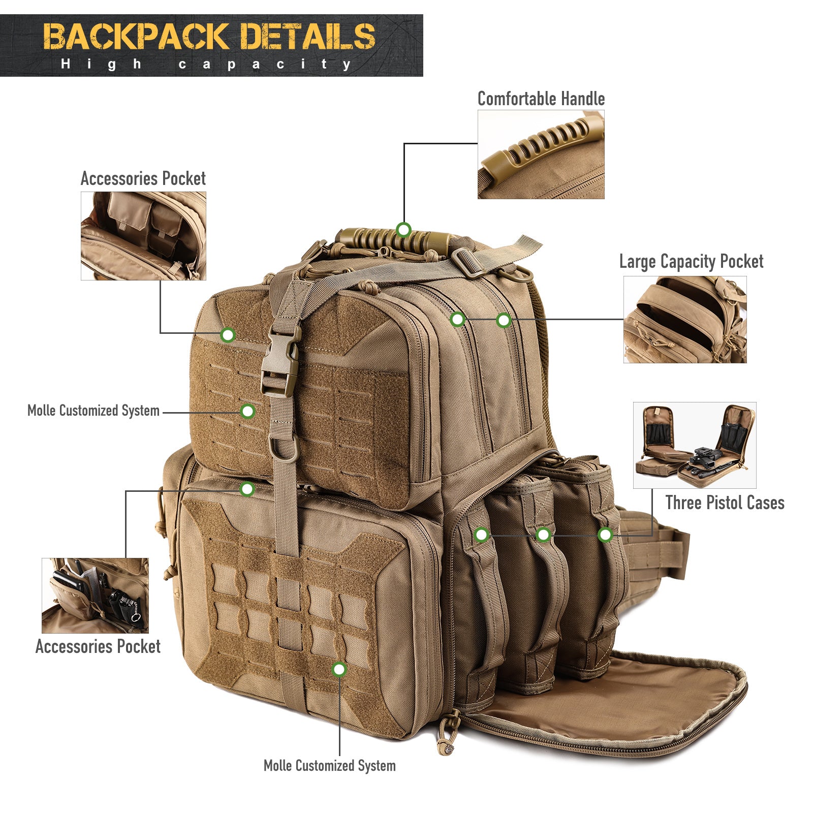 VOTAGOO Tactical Range Pistol Backpack showcasing its durable design, spacious compartments, and ergonomic features.