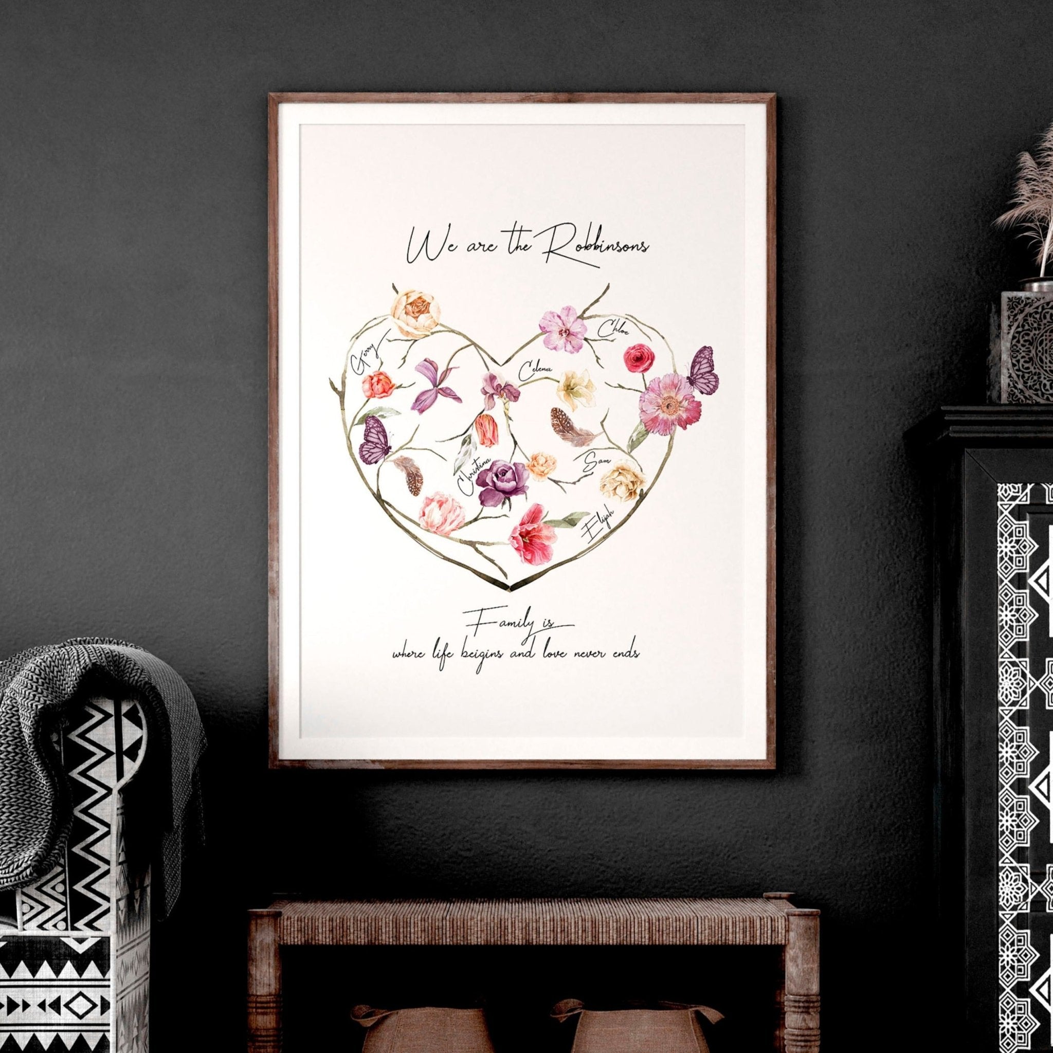 A beautifully designed Family Tree Wall Art Print featuring a blossoming heart design with customizable family names, perfect for home decor.