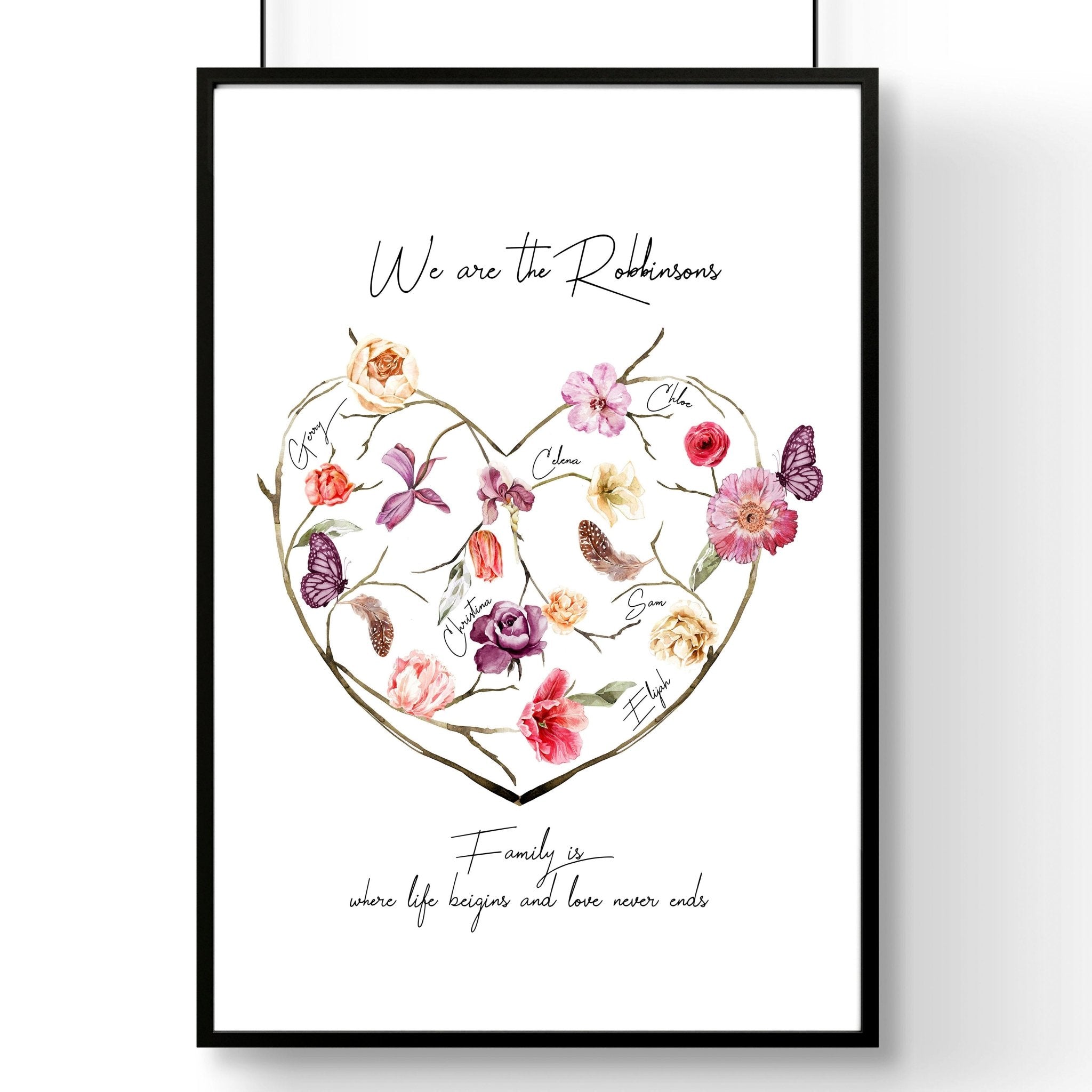 A beautifully designed Family Tree Wall Art Print featuring a blossoming heart design with customizable family names, perfect for home decor.