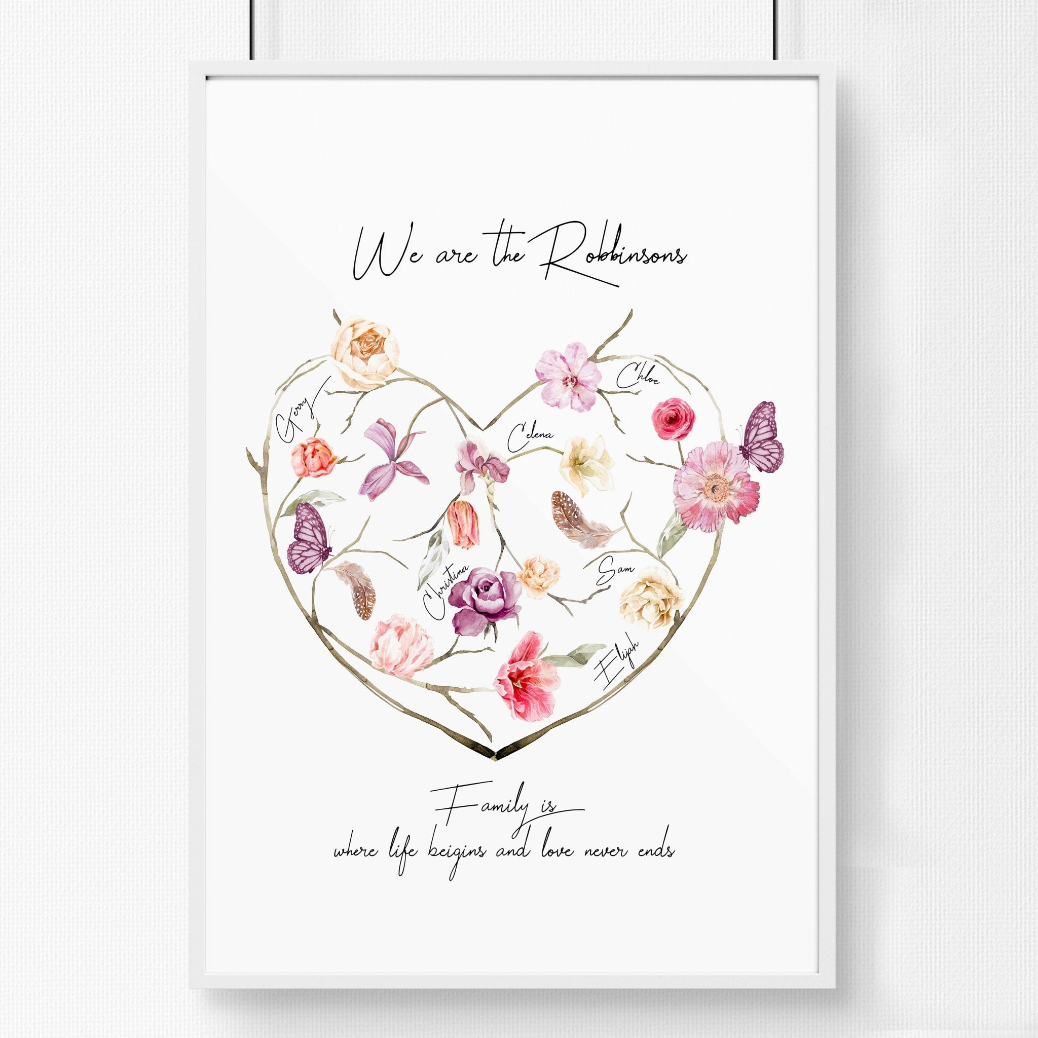 A beautifully designed Family Tree Wall Art Print featuring a blossoming heart design with customizable family names, perfect for home decor.