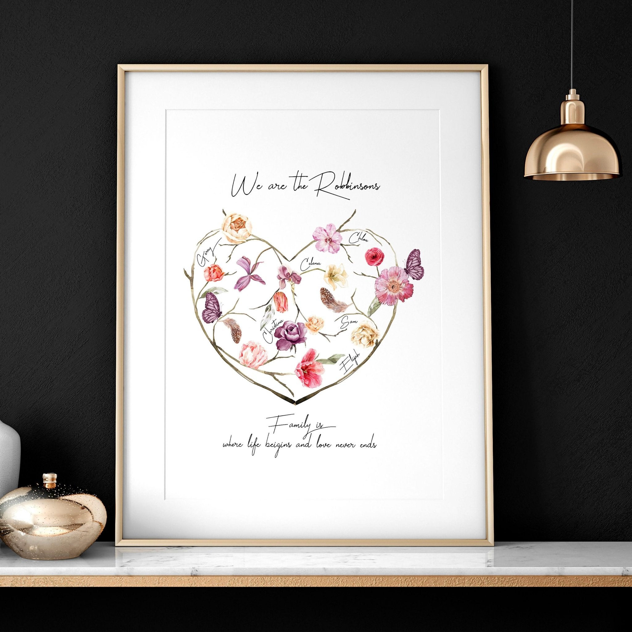 A beautifully designed Family Tree Wall Art Print featuring a blossoming heart design with customizable family names, perfect for home decor.