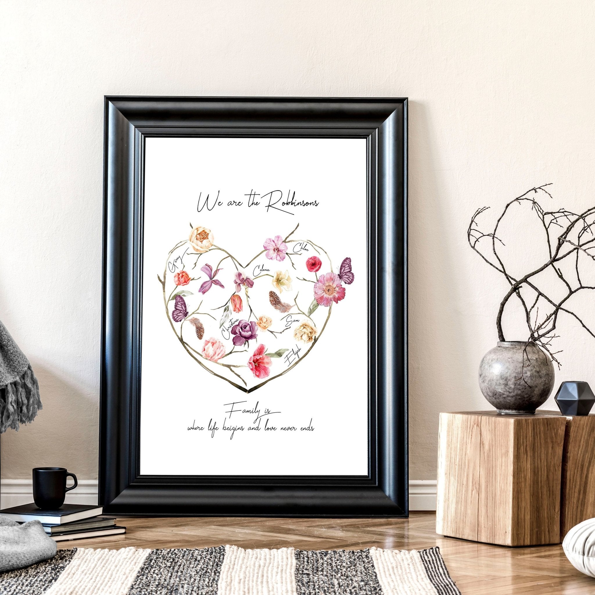 A beautifully designed Family Tree Wall Art Print featuring a blossoming heart design with customizable family names, perfect for home decor.