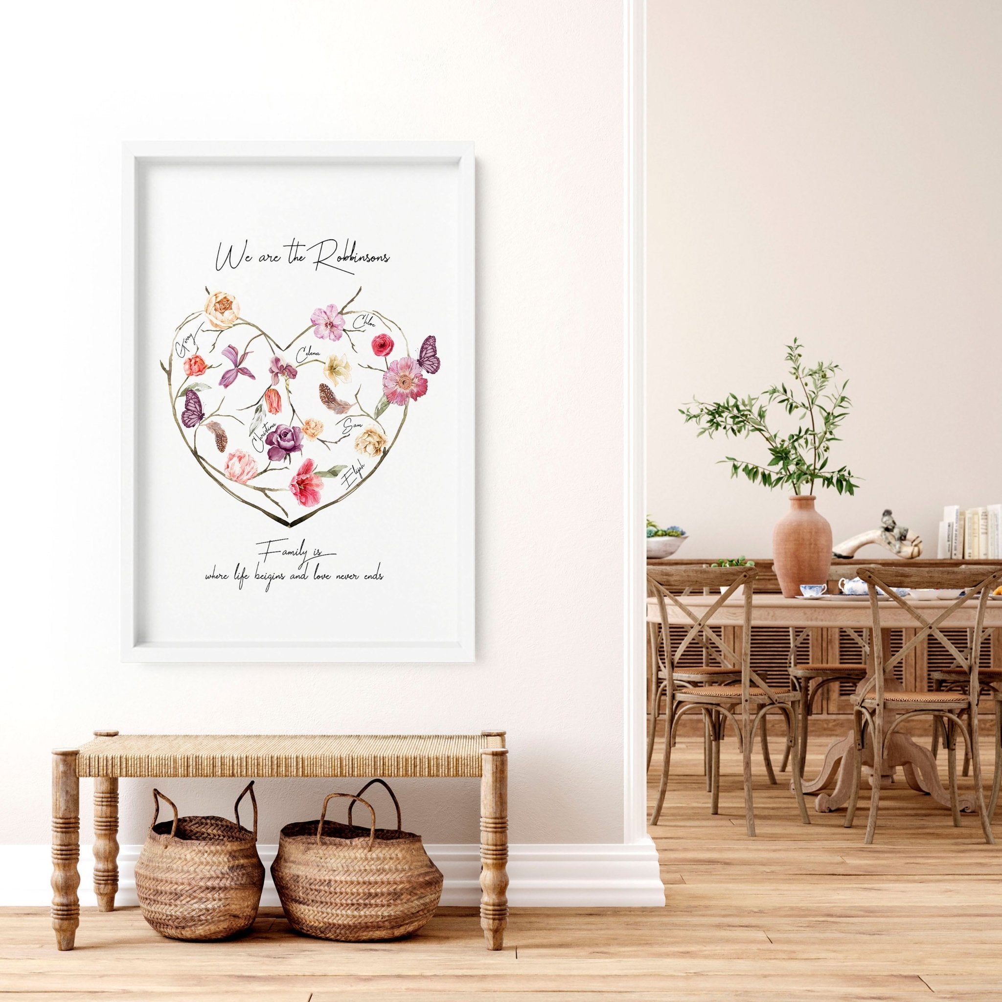 A beautifully designed Family Tree Wall Art Print featuring a blossoming heart design with customizable family names, perfect for home decor.