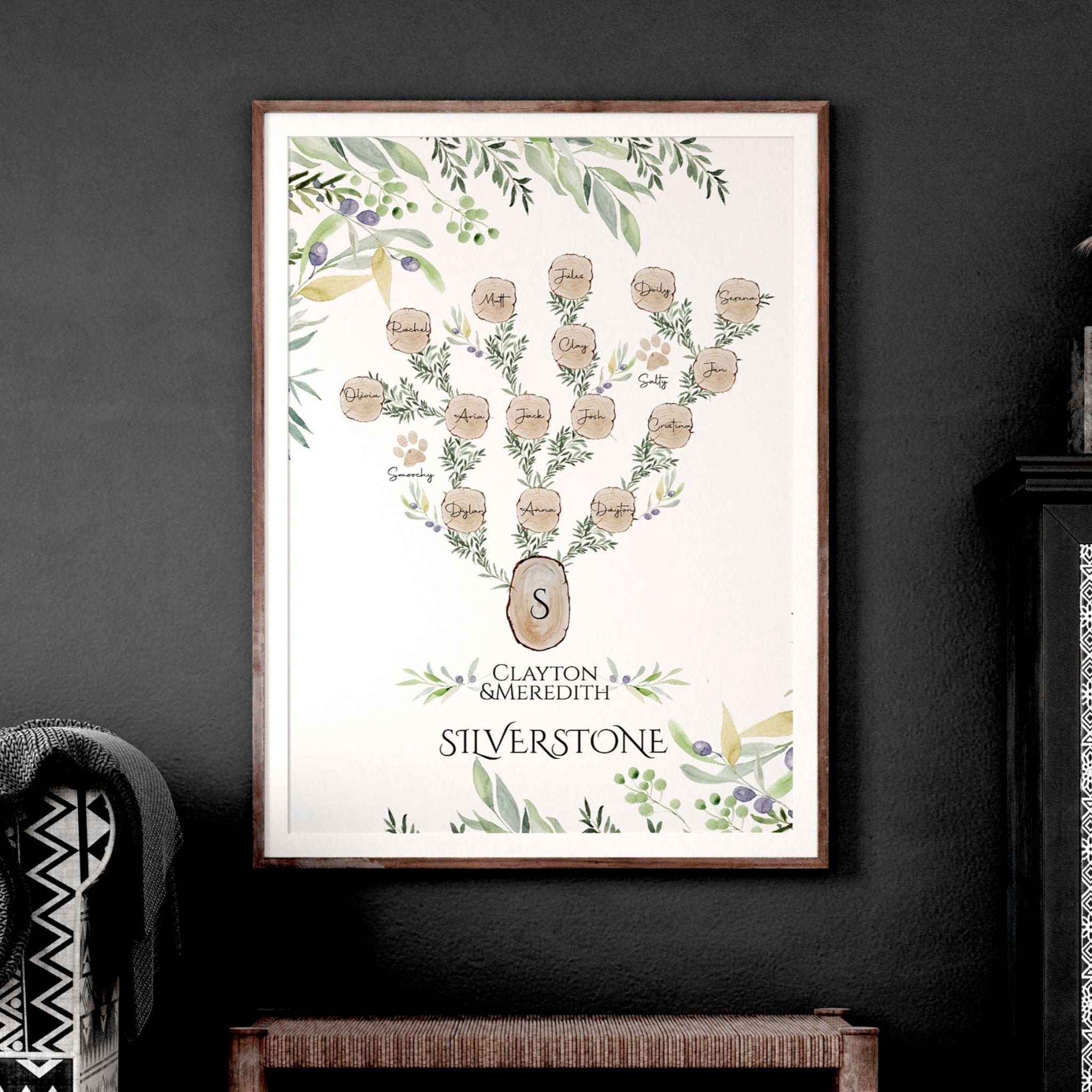 Personalised Family Tree Wall Art Print featuring custom names and a heartfelt quote, beautifully designed for home decor.