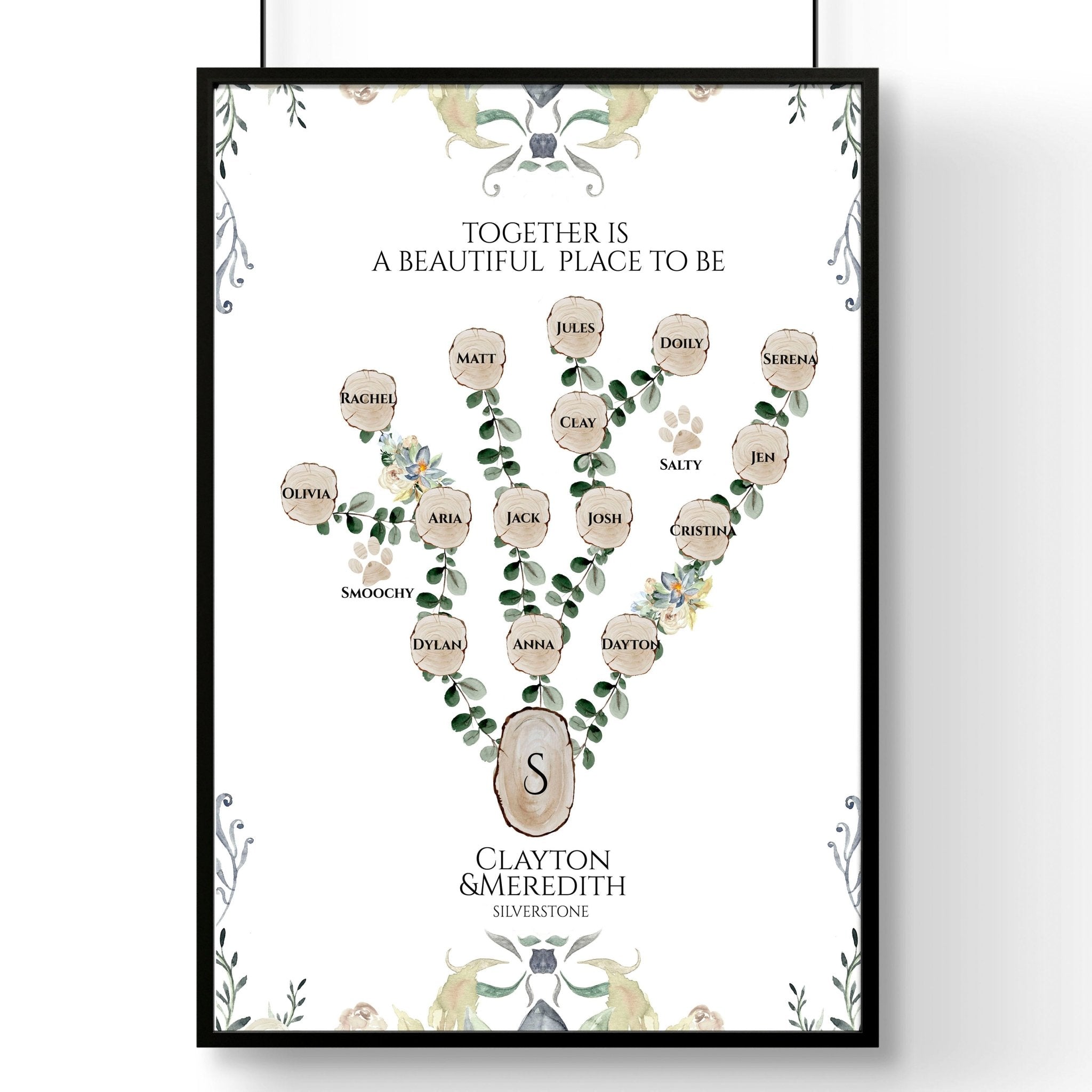 Personalised family tree wall art print showcasing names of family members, beautifully designed for home decor.