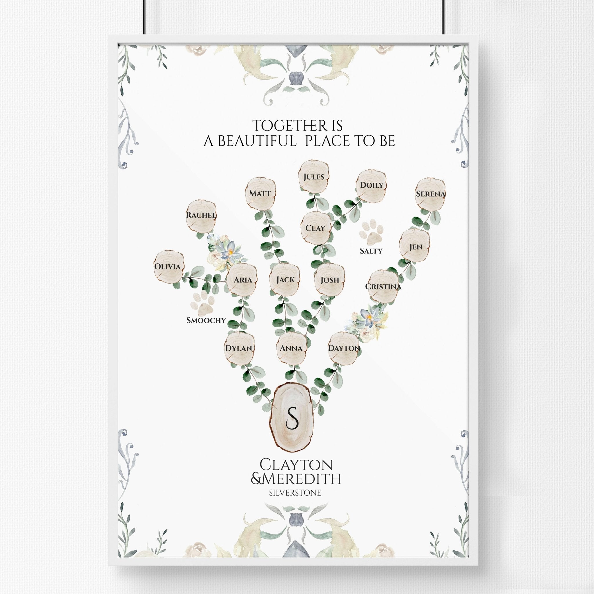 Personalised family tree wall art print showcasing names of family members, beautifully designed for home decor.