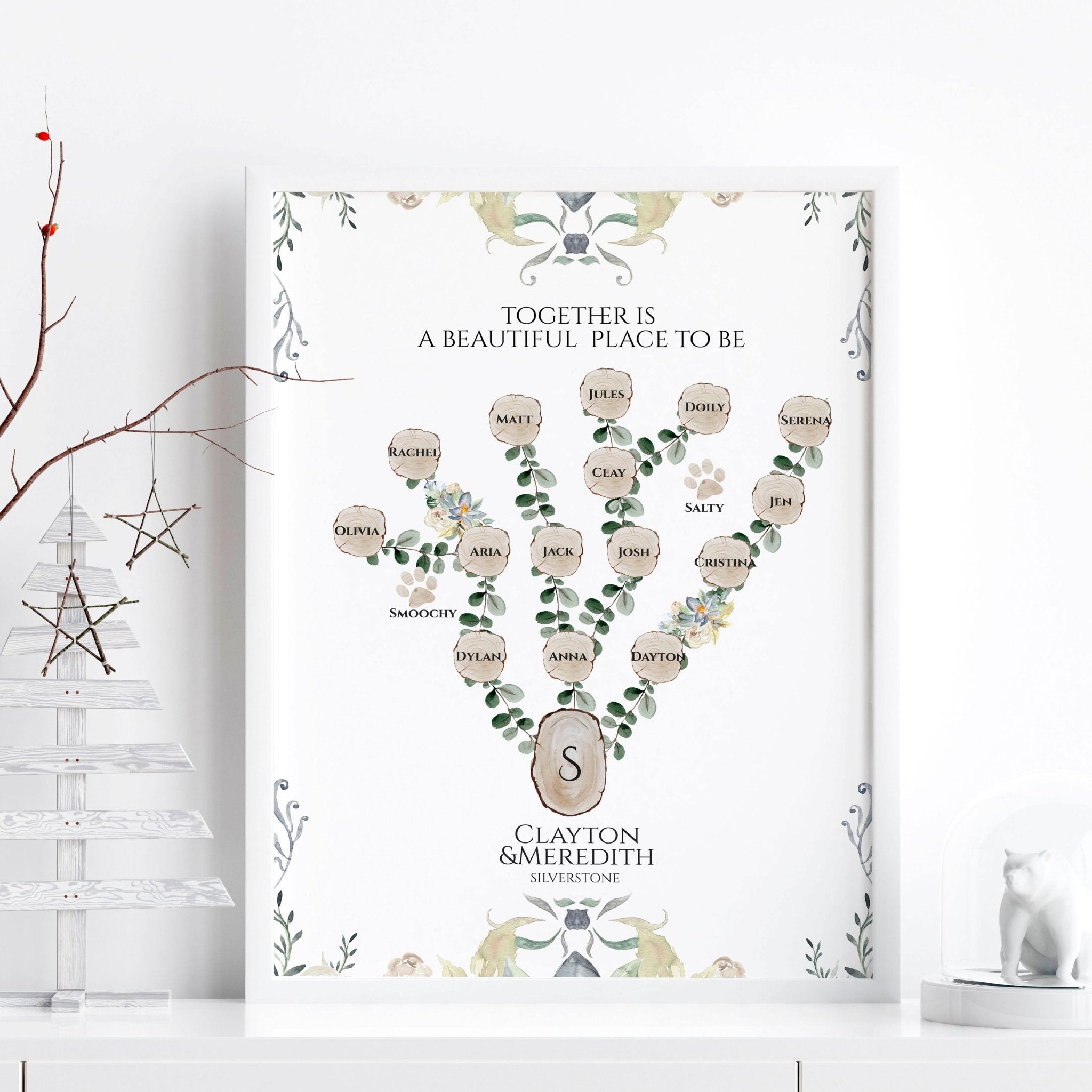 Personalised family tree wall art print showcasing names of family members, beautifully designed for home decor.