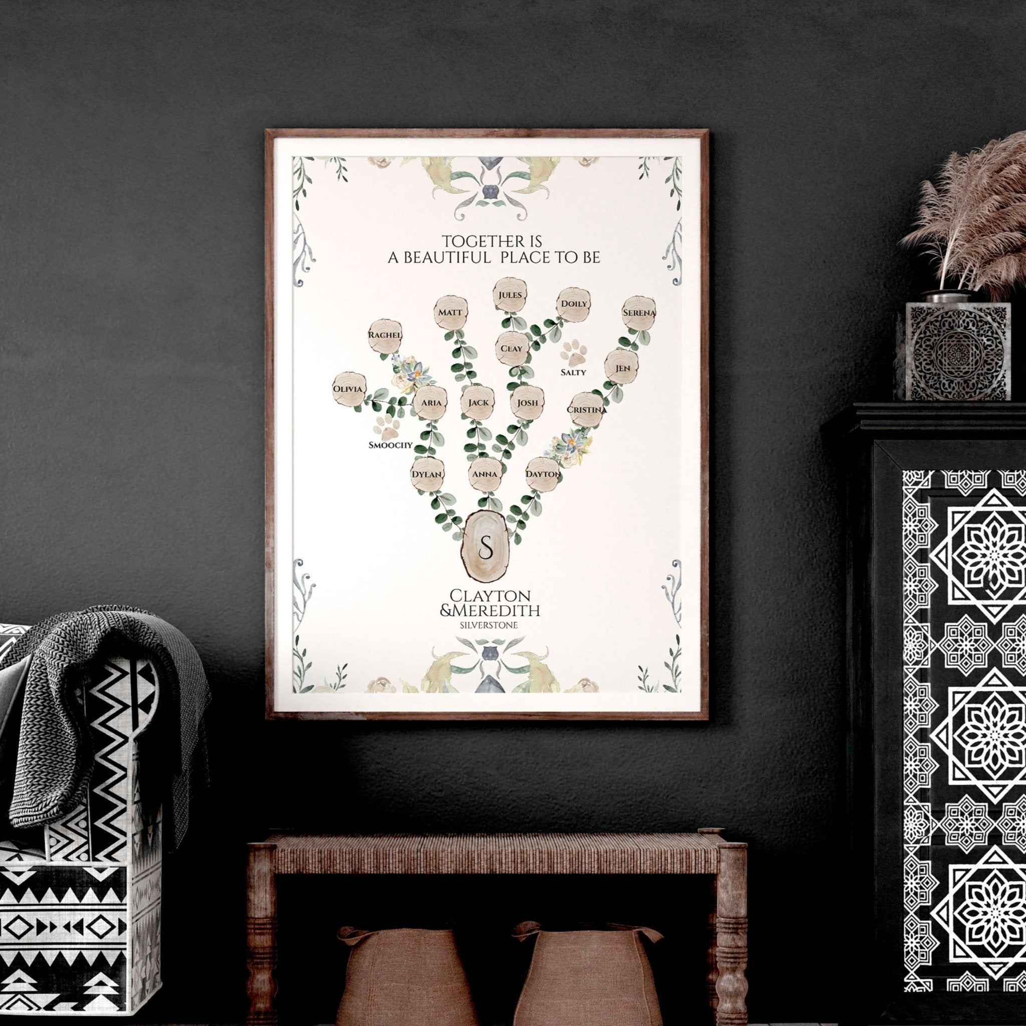 Personalised family tree wall art print showcasing names of family members, beautifully designed for home decor.