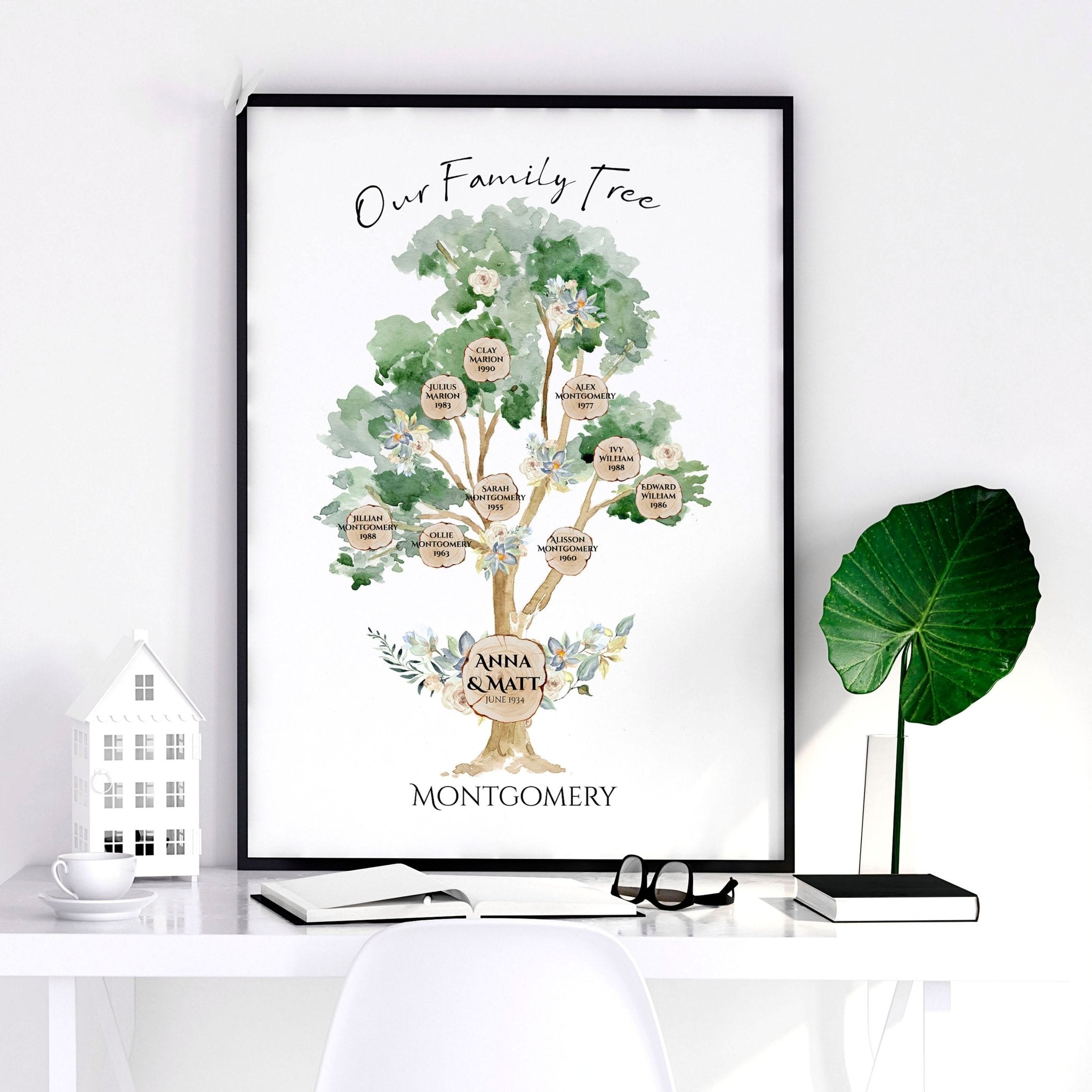 A beautifully designed personalized family tree wall art print featuring custom names and a quote, showcasing family connections.