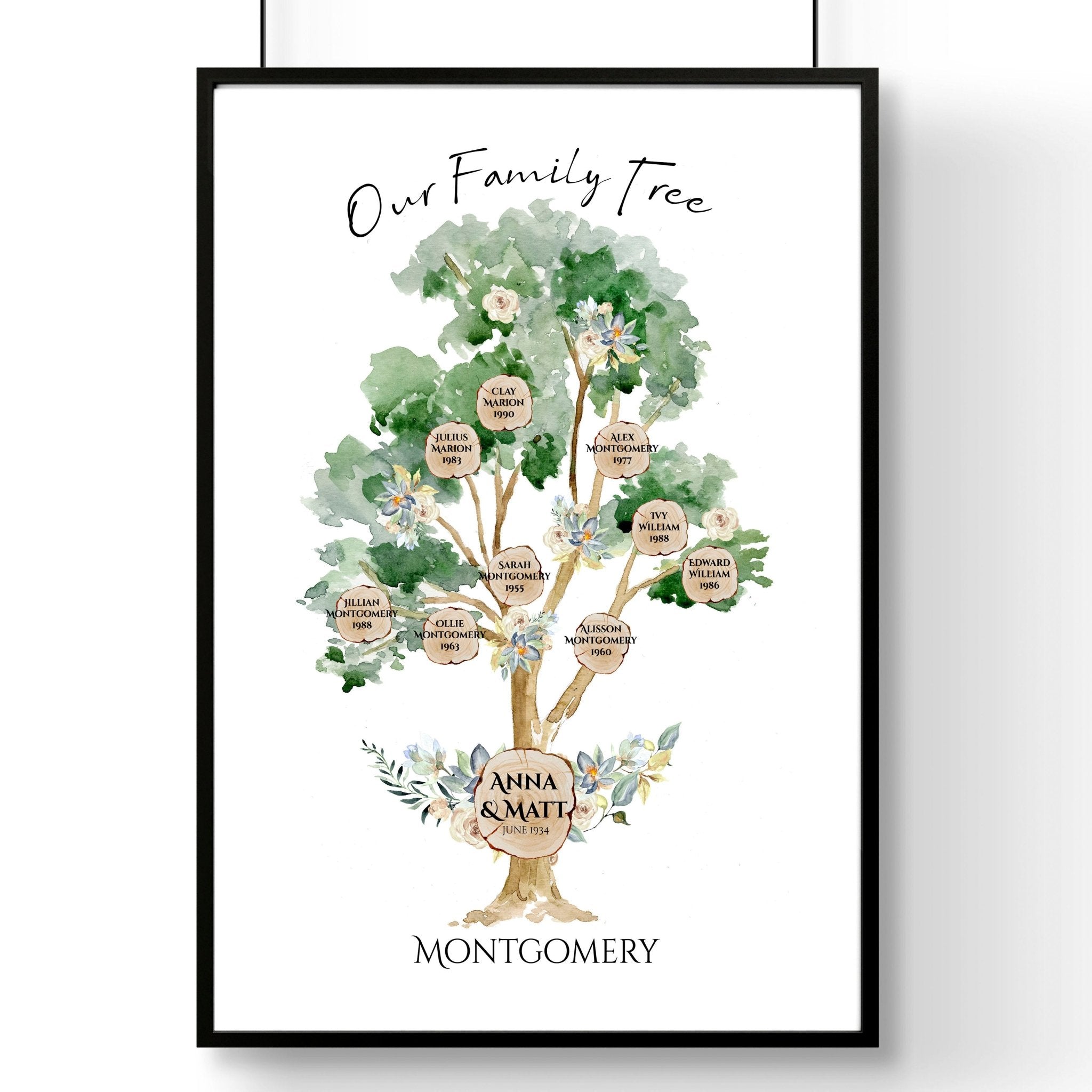 A beautifully designed personalized family tree wall art print featuring custom names and a quote, showcasing family connections.