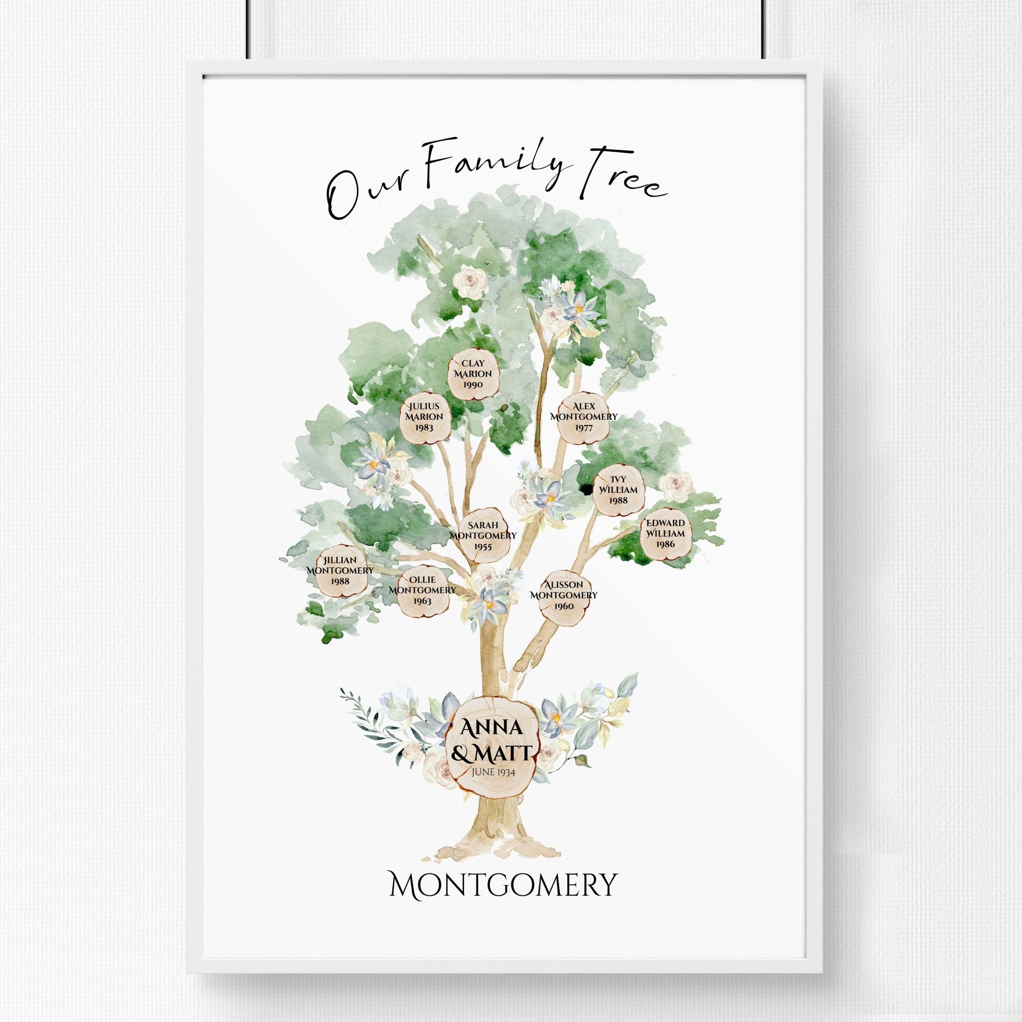 A beautifully designed personalized family tree wall art print featuring custom names and a quote, showcasing family connections.