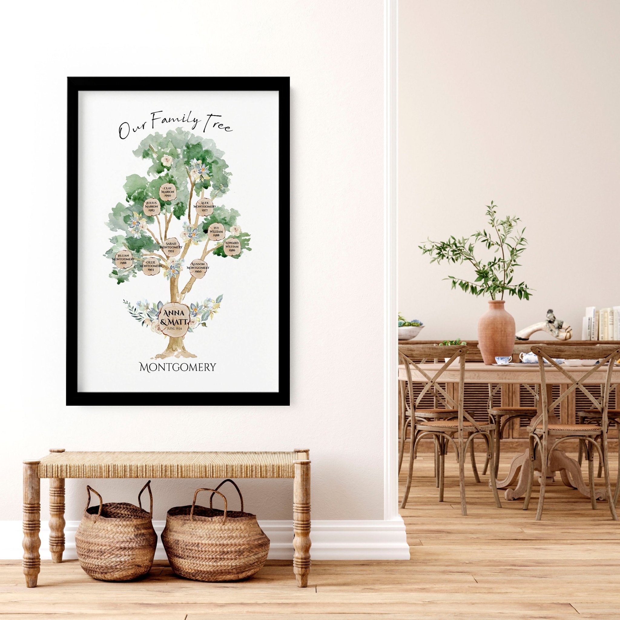 A beautifully designed personalized family tree wall art print featuring custom names and a quote, showcasing family connections.