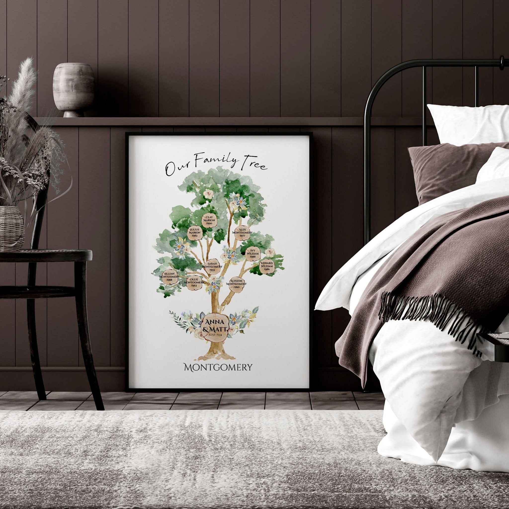 A beautifully designed personalized family tree wall art print featuring custom names and a quote, showcasing family connections.