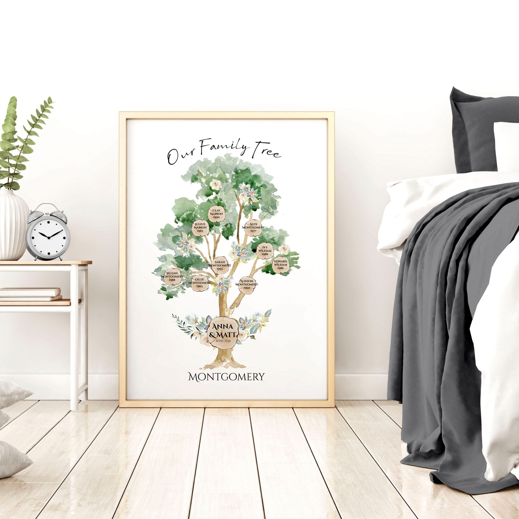 A beautifully designed personalized family tree wall art print featuring custom names and a quote, showcasing family connections.