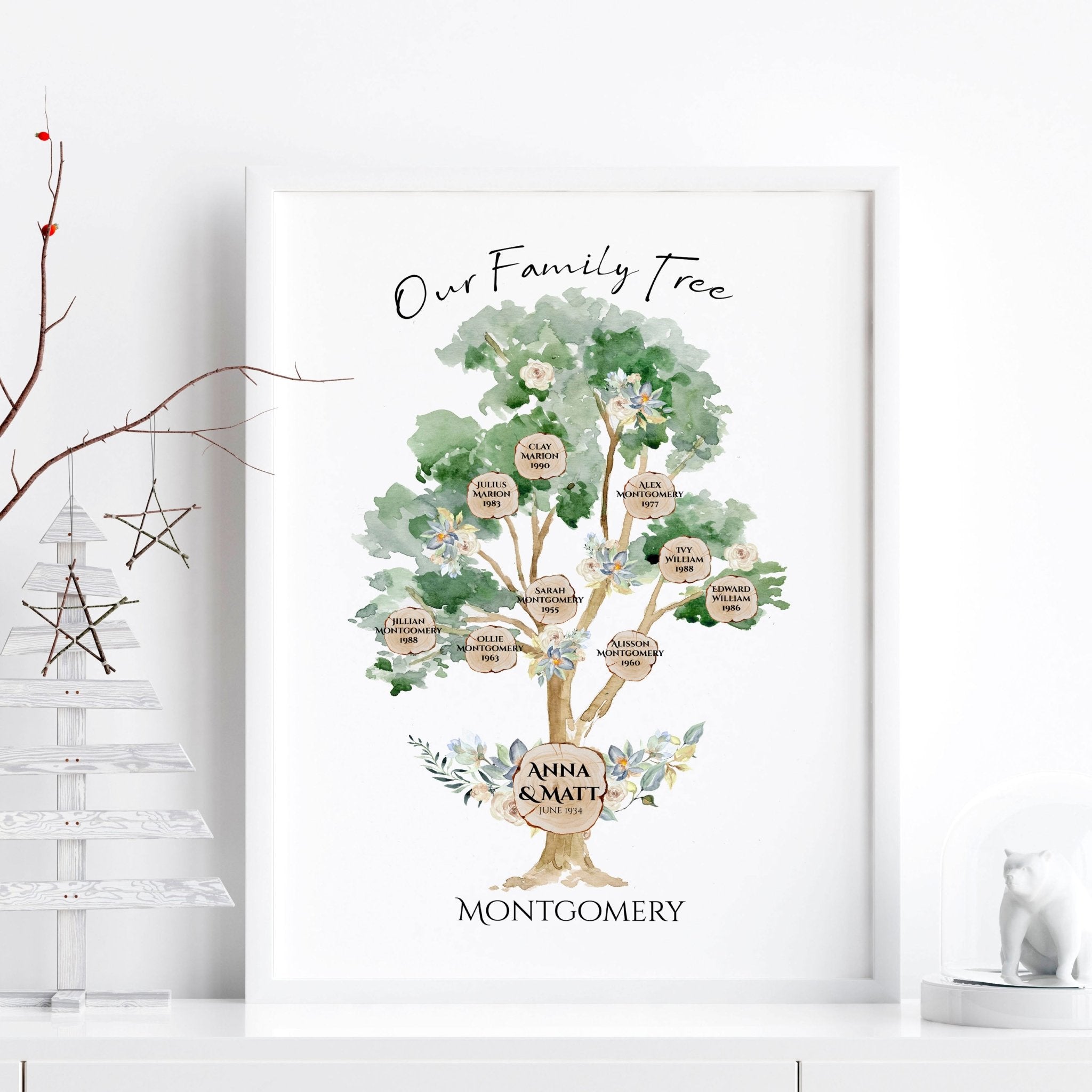 A beautifully designed personalized family tree wall art print featuring custom names and a quote, showcasing family connections.