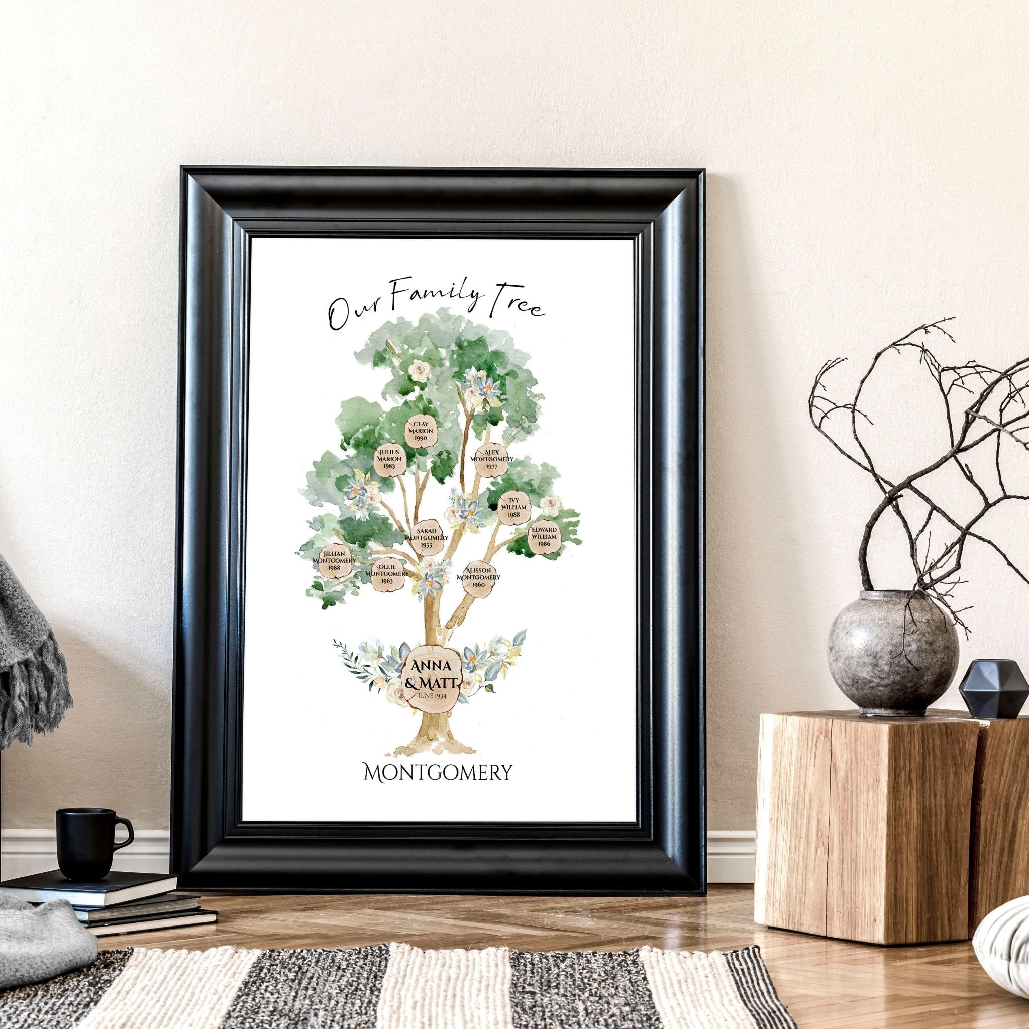 A beautifully designed personalized family tree wall art print featuring custom names and a quote, showcasing family connections.