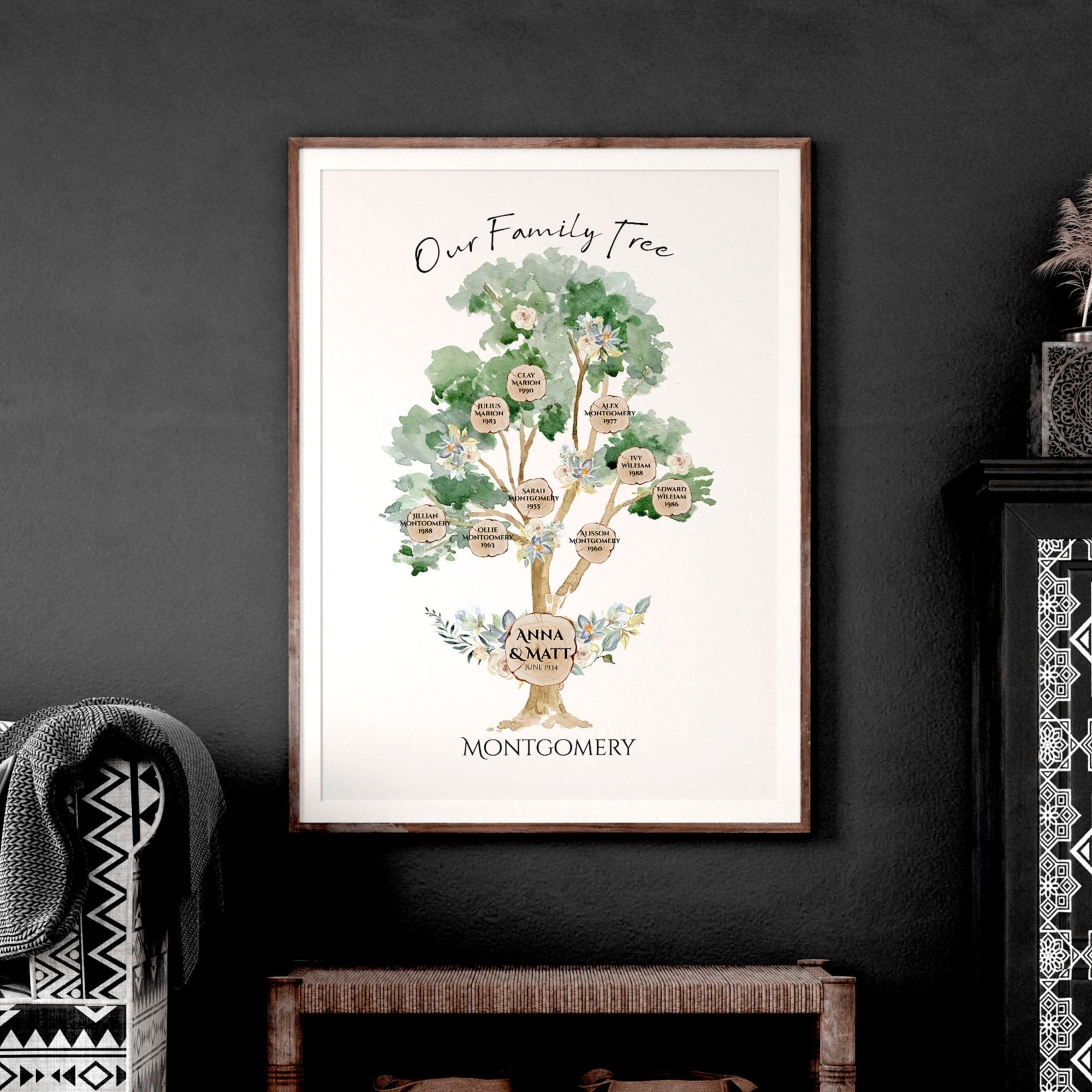 A beautifully designed personalized family tree wall art print featuring custom names and a quote, showcasing family connections.